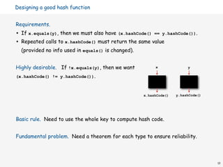 Designing a good hash function


Requirements.
•   If x.equals(y), then we must also have (x.hashCode() == y.hashCode()).
•   Repeated calls to x.hashCode() must return the same value
    (provided no info used in equals() is changed).


Highly desirable. If !x.equals(y), then we want            x              y

(x.hashCode() != y.hashCode()).



                                                      x.hashCode()   y.hashCode()




Basic rule. Need to use the whole key to compute hash code.


Fundamental problem. Need a theorem for each type to ensure reliability.



                                                                                    13
 