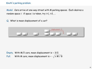 Knuth's parking problem


Model. Cars arrive at one-way street with M parking spaces. Each desires a
random space i: if space i is taken, try i+1, i+2, …


Q. What is mean displacement of a car?


                                               displacement =3




Empty. With M/2 cars, mean displacement is ~ 3/2.
Full.   With M cars, mean displacement is ~         πM/8



                                                                             30
 