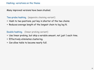 Hashing: variations on the theme


Many improved versions have been studied.


Two-probe hashing. (separate chaining variant)
•   Hash to two positions, put key in shorter of the two chains.
•   Reduces average length of the longest chain to log log N.


Double hashing. (linear probing variant)
•   Use linear probing, but skip a variable amount, not just 1 each time.
•   Effectively eliminates clustering.
•   Can allow table to become nearly full.




                                                                            32
 