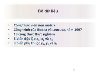 18
Bộ dữ liệu
• Công thức viên nén matrix
• Công trình của Bodea và Leucuta, năm 1997
• 13 công thức thực nghiệm
• 3 biến độc lập x1, x2 và x3
• 3 biến phụ thuộc y1, y2 và y3
 