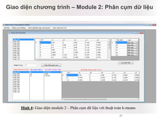 22
Giao diện chương trình – Module 2: Phân cụm dữ liệu
Hình 4: Giao diện module 2 – Phân cụm dữ liệu với thuật toán k-means
 
