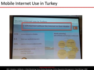 Mobile Internet Use in Turkey<br />www.myparmaksiz.com <br />SEO | Analytics | AdWords | E-Mail Marketing| Social Media Ma...