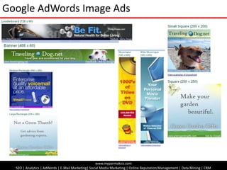 Google AdWords- Content Network<br />www.myparmaksiz.com<br />SEO | Analytics | AdWords | E-Mail Marketing| Social Media M...