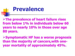 Prevalence The prevalence of heart failure rises from below 1% in individuals below 60 years to nearly 10% in those over age 80 years. Symptomatic HF has a worse prognosis than the majority of cancers,with one-year mortality of approximately 45%. 