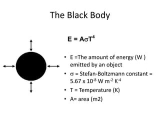 The Black Body

              4
    E = AT

   • E =The amount of energy (W )
     emitted by an object
   •  = Stefan-Boltzmann constant =
     5.67 x 10-8 W m-2 K-4
   • T = Temperature (K)
   • A= area (m2)
 