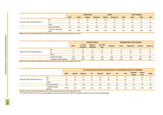 LURRALDEA                                        SEXUA                                                 ADIN TALDEAK
                                                                                                                                                             GUZT.              Araba            Bizkaia          Gipuzkoa             Gizona         Emakumea                  15-29            30-45           46-64          >=65
                                                                                                                         Bai                                  17                 14                20                 14                20                   14                  26                  17               9           3
                                                                        KALEAN, LEKU PUBLIKOETAN E.A.                    Ez                                   81                 85                78                 83                78                   84                  71                  81            89            94
                                                                                                                         Ed/Ee                                 2                  1                2                  3                  2                   2                    3                   2               2           3
                                                                                                                         Ehuneko bertikalak                   100                100              100                100                100                  100                 100                 100          100            100
                                                                                                                         n (Absolutu haztatu ga-
                                                                                                                                                             (1351)             (292)             (684)             (375)              (710)                (641)               (411)            (539)            (333)          (68)
                                                                                                                         beak)
                                                                       Galdera hau azken hamabi hilabeteetan Internet erabili dutenei bakarrik egin zaie (biztanleriaren %63).
Prospekzio Soliologikoen Kabinetea-Eusko Jaurlaritzko Lehendakaritza




                                                                                                                                                                                                   IKASKETA MAILA                                                          HEDABIDE MOTA GUSTUKOENA
                                                                                                                                                                                       <= Lehen           Bigarren          Goi maila-
                                                                                                                                                                    GUZT.                                                                        Telebista                Irratia            Egunkariak        Internet       Batere ez
                                                                                                                                                                                      mailakoak           mailakoak           koak
                                                                                                                               Bai                                    17                 16                  17                   19                  11                    9                   11               24              10
                                                                        KALEAN, LEKU PUBLIKOETAN E.A.                          Ez                                     81                 80                  81                   80                  86                    87                  89               75              79
                                                                                                                               Ed/Ee                                  2                   4                  2                     1                  3                     3                    0                1              11
                                                                                                                               Ehuneko bertikalak                     100                100                100                  100                  100                  100                  100              100            100
                                                                                                                               n (Absolutu haztatu gabeak)          (1351)              (425)               (513)             (413)                  (456)                (134)                 (75)            (659)            (9)
                                                                       Galdera hau azken hamabi hilabeteetan Internet erabili dutenei bakarrik egin zaie (biztanleriaren %63).




                                                                                                                                                                                           2011KO MAIATZEKO BATZAR NAGUSIETARAKO HAUTESKUNDEETAKO BOTO OROIMENA
                                                                                                                                                                                                                                                                                                 Besteak+        Absten-
                                                                                                                                                     GUZT.            PSE-EE            PNV/EAJ             PP             ARALAR            BILDU                 EB                 UPD                                       Ed/Ee
                                                                                                                                                                                                                                                                                                     Zuriak        tzioa
                                                                                                                    Bai                                17                  19             17                19               15                 9                   6                  31                 8           22          17
                                                                        KALEAN, LEKU PUBLIKOETAN E.A.               Ez                                 81                  79             80                81               85                 90                  94                 69                 90          75          81
                                                                                                                    Ed/Ee                               2                   2              3                 0               0                  1                   0                   0                 2               3       2
                                                                                                                    Ehuneko bertikalak                 100                100             100               100             100                100                 100                100              100            100        100
                                                                                                                    n (Absolutu haztatu
                                                                                                                                                     (1351)            (127)             (159)             (35)             (25)              (197)                (25)                (6)             (67)        (370)         (340)
                                                                                                                    gabeak)
                                                                       Galdera hau azken hamabi hilabeteetan Internet erabili dutenei bakarrik egin zaie (biztanleriaren %63).
                                                                       PP, ARALAR, EB eta UPDren boto-emaileei dagozkien datuak kontu handiz irakurri behar dira, kategoria horietan jaso dugun kopuru eskasarengatik
                                          175
 