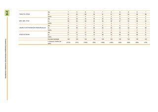 11hedabideak_txostena_eu.pdf