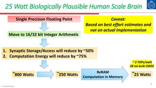 © Ahmed Hemani
28
25 Watt Biologically Plausible Human Scale Brain
Move to 16/32 bit Integer Arithmetic
Single Precision Floating Point
1. Synaptic Storage/Access will reduce by ~50%
2. Computation Energy will reduce by ~75%
~800 Watts ~250 Watts
ReRAM
Computation in Memory
~25 Watts
Caveat:
Based on best effort estimates and
not on actual implementation
~ 2 TOPs/watt
28 nm bulk CMOS
 
