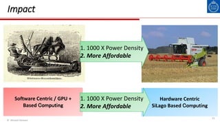 Impact
31
© Ahmed Hemani
1. 1000 X Power Density
2. More Affordable
Software Centric / GPU +
Based Computing
Hardware Centric
SiLago Based Computing
1. 1000 X Power Density
2. More Affordable
 