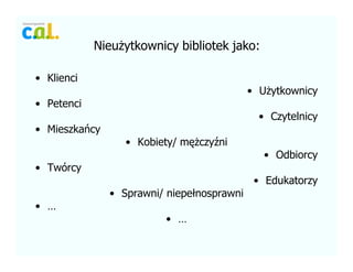 Nieu?ytkownicy bibliotek jako:
? Klienci
? U?ytkownicy
? Petenci
? Czytelnicy
? Mieszkacy
? Kobiety/ m??czy?ni
? Odbiorcy
? Twrcy
? Edukatorzy
? Sprawni/ niepe?nosprawni
? 
? 
 