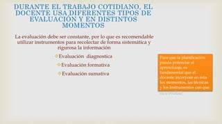 Para que la planificación
pueda potenciar el
aprendizaje, es
fundamental que el
docente incorpore en ésta
los momentos, las técnicas
y los instrumentos con que
va a evaluar
La evaluación debe ser constante, por lo que es recomendable
utilizar instrumentos para recolectar de forma sistemática y
rigurosa la información
Evaluación diagnostica
Evaluación formativa
Evaluación sumativa
DURANTE EL TRABAJO COTIDIANO, EL
DOCENTE USA DIFERENTES TIPOS DE
EVALUACIÓN Y EN DISTINTOS
MOMENTOS
 