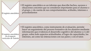 El registro anecdótico
• El registro anecdótico es un informe que describe hechos, sucesos o
situaciones concretos que se consideran importantes para el alumno o
el grupo, y da cuenta de sus comportamientos, actitudes, intereses o
procedimientos
El registro anecdótico
en el espacio
curricular de Tutoría
• El registro anecdótico, como instrumento de evaluación, permite
hacer un seguimiento del proceso formativo de los alumnos mediante
información que evidencia el desarrollo cognitivo del alumno y/o del
grupo, sobre todo aspectos actitudinales, el logro de capacidades, los
intereses, así como las interacciones con sus pares y con el tutor.
 