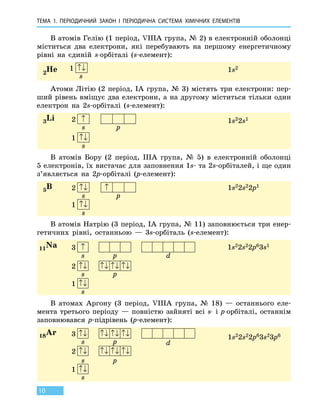 Тема 1. Періодичний закон і 
пер
іодична
с
истема
х
імічних 
е
лементів
10
В атомів Гелію (1 період, VIIIА група, № 2) в електронній оболонці
міститься два електрони, які перебувають на першому енергетичному
рівні на єдиній s-орбіталі (s-елемент):
2He 1 ↑↓
s
1s2
Атоми Літію (2 період, ІА група, № 3) містять три електрони: пер-
ший рівень вміщує два електрони, а на другому міститься тільки один
електрон на 2s-орбіталі (s-елемент):
3Li 2 ↑
s p
1 ↑↓
s
1s22s1
В атомів Бору (2 період, ІІІА група, № 5) в електронній оболонці
5 електронів, їх вистачає для заповнення 1s- та 2s-орбіталей, і ще один
з’являється на 2р-орбіталі (р-елемент):
5B 2 ↑↓ ↑
s p
1 ↑↓
s
1s22s22p1
В атомів Натрію (3 період, ІА група, № 11) заповнюється три енер-
гетичних рівні, останньою — 3s-орбіталь (s-елемент):
11Na 1s22s22p63s1
3 ↑
s p d
2 ↑↓ ↑↓ ↑↓ ↑↓
s p
1 ↑↓
s
В атомах Аргону (3 період, VIIIА група, № 18) — останнього еле-
мента третього періоду — повністю зайняті всі s- і p-орбіталі, останнім
заповнювався р-підрівень (р-елемент):
18Ar
1s22s22p63s23p63 ↑↓ ↑↓ ↑↓ ↑↓
s p d
2 ↑↓ ↑↓ ↑↓ ↑↓
s p
1 ↑↓
s
 