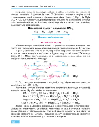 ТЕМА 4. НЕОРГАНІЧНІ РЕЧОВИНИ
І
ЇХНІ ВЛАСТИВОСТІ
126
Нітратна кислота взаємодіє майже з усіма металами за винятком
золота, платини й деяких інших. У більшості випадків окрім солей
утворюються різні продукти відновлення нітрат-іонів (NO2, NO, N2O,
N2, NH4
+
). Це залежить від концентрації кислоти та активності металу:
чим активніший метал і менша концентрація кислоти, тим сильніше
відбувається відновлення.
Переважний продукт відновлення HNO3
NH4
+
N2 N2O NO NO2
Концентрація кислоти
Активність металу
Метали можуть витісняти водень із розчинів нітратної кислоти, але
часто він утворюється разом з іншими продуктами відновлення Нітрогену.
У разі додаванні міді до концентрованої нітратної кислоти почина-
ється активна реакція з виділенням бурого газу — нітроген(IV) оксиду
(мал. 25.1). Мідні ошурки повністю розчиняються в кислоті, а розчин
набуває темно-зеленого кольору:
0 +5 +2 +4
Cu + 4HNO3 (60 %) → Cu(NO3)2 + 2NO2↑ + 2H2O
+2 ∙ 1e–
–2e–
0 +5 +2 +2
3Cu + 8HNO3 (30 %) → 3Cu(NO3)2 + 2NO↑ + 4H2O
+2 ∙ 3e–
–3 ∙ 2e–
В обох випадках окисником є нітрат-іон, що відновлюється до окси-
дів Нітрогену NO і NO2.
Активніші метали можуть відновити нітратну кислоту до нітроген(I)
оксиду, азоту N2 або навіть до амоніаку:
3Zn  +  8HNO3 (30 %)  =  3Zn(NO3)2  +  2NO↑  +  4H2O
4Zn  +  10HNO3 (20 %)  =  4Zn(NO3)2 + N2O↑  +  5H2O
5Mg  +  12HNO3 (10 %)  =  5Mg(NO3)2 + N2↑  +  6H2O
4Mg  +  10HNO3 (3 %)  =  4Mg(NO3)2  +  NH4NO3  +  3H2O
Залізо, хром і алюміній на холоді з концентрованою нітратною кис-
лотою не взаємодіють унаслідок утворення на їхній поверхні тонкого
шару хімічно стійкого оксиду. Про цей процес говорять, що нітратна
кислота пасивує ці метали. Завдяки цьому концентровану нітратну
кислоту можна перевозити у сталевих цистернах.
 
