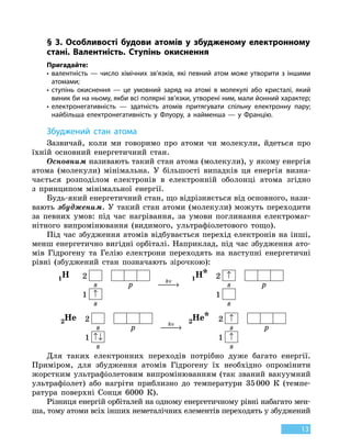 13
§ 3. Особливості будови атомів у збудженому електронному
стані. Валентність. Ступінь окиснення
Пригадайте:
•

валентність — число хімічних зв’язків, які певний атом може утворити з іншими
атомами;
•

ступінь окиснення — це умовний заряд на атомі в молекулі або кристалі, який
виник би на ньому, якби всі полярні зв’язки, утворені ним, мали йонний характер;
•

електронегативність — здатність атомів притягувати спільну електронну пару;
найбільша електронегативність у Флуору, а найменша — у Францію.
З
буджений стан атома
Зазвичай, коли ми говоримо про атоми чи молекули, йдеться про
їхній основний енергетичний стан.
Основним називають такий стан атома (молекули), у якому енергія
атома (молекули) мінімальна. У більшості випадків ця енергія визна-
чається розподілом електронів в електронній оболонці атома згідно
з  принципом мінімальної енергії.
Будь-який енергетичний стан, що відрізняється від основного, нази-
вають збудженим. У такий стан атоми (молекули) можуть переходити
за певних умов: під час нагрівання, за умови поглинання електромаг-
нітного випромінювання (видимого, ультрафіолетового тощо).
Під час збудження атомів відбувається перехід електронів на інші,
менш енергетично вигідні орбіталі. Наприклад, під час збудження ато-
мів Гідрогену та Гелію електрони переходять на наступні енергетичні
рівні (збуджений стан позначають зірочкою):
2
s p
1 ↑
s
2 ↑
s p
1
s
1H 1H*
hν
 →
	
2
s p
1 ↑↓
s
2 ↑
s p
1 ↑
s
2He 2He*
hν
 →
Для таких електронних переходів потрібно дуже багато енергії.
Приміром, для збудження атомів Гідрогену їх необхідно опромінити
жорстким ультрафіолетовим випромінюванням (так званий вакуумний
ультрафіолет) або нагріти приблизно до температури 35 000 К (темпе-
ратура поверхні Сонця 6000 К).
Різниця енергій орбіталей на одному енергетичному рівні набагато мен-
ша, тому атоми всіх інших неметалічних елементів переходять у збуджений
 