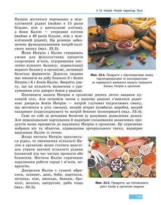 § 33. Натрій. Натрій гідроксид.
Л
уги
169
Натрію містяться переважно в між-
клітинній рідині (майже в 15 разів
більше, ніж у цитоплазмі клітин),
а  йони Калію — усередині клітин
(майже в  40 разів більше, ніж у між-
клітинній рідині). Ця різниця забез-
печена функціонуванням натрій-калі-
євого насосу (мал. 33.3).
Йони Натрію і Калію створюють
умови для фізіологічних процесів
скорочення м’язів, підтримання кис-
лотно-лужного балансу, нормалізації
водного балансу в організмі, активації
багатьох ферментів. Доросла людина
має вживати на добу близько 3 г йонів
Натрію і 6 г йонів Калію. Зверніть ува-
гу, що ця кількість визначена з  ура-
хуванням усіх джерел йонів у раціоні.
Поповнити запаси Натрію в організмі досить легко завдяки ку-
хонній солі. Але останнім часом у нашому раціоні з’явилися додат-
кові джерела йонів Натрію — натрій глутамат (підсилювач смаку,
що міститься в  усіх снеках), натрій нітрит (ковбасні вироби), натрій
сахаринат (підсолоджувач) та натрій бензоат (консервант) (мал. 33.4).
Самі по собі ці речовини безпечні (у розумних дозволених дозах).
Але нераціональне харчування й надмірне споживання зазначених про-
дуктів може призвести до надлишку Натрію в організмі. Це спричиняє
набряки ніг та обличчя, підвищення артеріального тиску, надмірне
виділення Калію із сечею.
Якщо нестача Натрію трапляєть-
ся рідко, то зменшення кількості Ка-
лію в організмі може статися внаслі-
док утрати значної кількості рідини
(зазвичай під час частих проносів або
блювоти). Нестача Калію спричиняє
порушення роботи серця і м’язів, не-
вралгію.
Джерелом Калію є сушені абри-
коси, шпинат, дині, боби, картопля,
печінка, ківі, авокадо, банани, бро-
колі, молоко, цитрусові, риба тощо
(мал. 33.5).
Мал. 33.4. Продукти з підсилювачами смаку,
підсолоджувачами та консервантами
за надмірного вживання можуть порушити
баланс Натрію в організмі
Мал. 33.5. Продукти, що поповнюють
уміст Калію в організмі людини
 