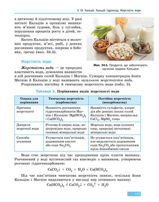 § 34.
К
альцій.
К
альцій гідроксид. Жорсткість води
175
в дитячому й підлітковому віці. У разі
нестачі Кальцію в організмі виника-
ють м’язові судоми, біль у суглобах,
порушення процесів росту в дітей, ос-
теопороз.
Багато Кальцію міститься в молоч-
них продуктах, м’ясі, рибі, у  деяких
рослинних продуктах, зокрема в бобо-
вих, гречці (мал. 34.5).
Жорсткість води
Жорсткість води — це природна
властивість води, зумовлена наявністю
в ній розчинних солей Кальцію і Магнію. Сумарну концентрацію йонів
Магнію й Кальцію у воді називають загальною жорсткістю води.
Розрізняють постійну й тимчасову жорсткість води (табл. 5).
Таблиця 5. Порівняння видів жорсткості води
Ознака для
порівняння
Тимчасова жорсткість
(карбонатна)
Постійна жорсткість
(некарбонатна)
Причини
жорсткості
Наявність розчинених
гідрогенкарбонатів Маг-
нію і Кальцію: Mg(HCO3)2
і Ca(HCO3)2
Наявність сульфатів, хлори-
дів або деяких інших солей
Кальцію і Магнію, наприклад
CaCl2, MgSO4 тощо
Джерела
жорсткої води
Річкова й озерна вода, во-
допровідна вода, природні
газовані мінеральні води
Морська вода, вода солоних
озер, природні негазовані
мінеральні води
Способи
усунення
Усувається кип’ятінням,
додаванням кислот
або соди Na2CO3
Не усувається кип’ятінням,
але видаляється додаванням
соди Na2CO3 або пропусканням
крізь йонообмінні смоли
Вода стає жорсткою під час проходження крізь пласти вапняку.
Розчинений у воді вуглекислий газ взаємодіє з вапняком, утворюючи
розчинні гідрогенкарбонати:
CaCO3↓  +  CO2 + H2O  =  Ca(HCO3)2
Під час кип’ятіння тимчасова жорсткість зникає, оскільки йони
Кальцію і Магнію видаляються у вигляді нер озчинного накипу:
Ca(HCO3)2 =
t
CaCO3↓  +  CO2↑ + H2O
Мал. 34.5. Продукти, що забезпечують
організм людини Кальцієм
 