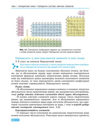 Тема 1. Періодичний закон і 
пер
іодична
с
истема
х
імічних 
е
лементів
20
Періодичність у зміні властивостей елементів та їхніх сполук
У 8 класі ви вивчали Періодичний закон:
Властивості хімічних елементів, а також утворених ними речовин перебува-
ють у періодичній залежності від зарядів їхніх атомних ядер.
Звертаючи увагу на будову електронних оболонок атомів, ми бачи-
мо, що зі  збільшенням заряду ядра атомів періодично повторюються
електронні формули зовнішніх енергетичних рівнів атомів. Оскільки
саме від зовнішнього рівня насамперед залежать властивості елементів
та їхніх сполук, то така періодичність зміни електронної конфігурації
атомів пояснює справедливість Періодичного закону.
Радіус атома
•	Зі збільшенням порядкового номера елемента в головних підгрупах
збільшується число енергетичних рівнів, що заповнюється електронами,
тому радіус атомів хімічних елементів однієї групи збільшується.
•	В атомів хімічних елементів одного періоду число енергетичних
рівнів, що заповнюються, однакове. Але зі збільшенням порядкового
номера хімічного елемента заряд ядра поступово збільшується, що спри-
чиняє сильніше притягання електронів до ядра, і тому в періоді радіус
атомів поступово зменшується (мал. 4.2).
Електронегативність елементів
•	У періодах число електронів на зовнішньому енергетичному рівні
атомів поступово збільшується. Унаслідок цього зменшується здатність
3 4
Li Be
11 12
Na Mg
19 20
K Ca
37 38
Rb Sr
55 56
Cs Ba
87 88
Fr Ra
s1 s2
2
3
4
5
6
7
5 6 7 8 9 10
B C N O F Ne
13 14 15 16 17 18
Al Si P S Cl Ar
31 32 33 34 35 36
Ga Ge As Se Br Kr
49 50 51 52 53 54
In Sn Sb Te I Xe
81 82 83 84 85 86
Tl Pb Bi Po At Rn
113 114 115 116 117 118
Nh Fl Mc Lv Ts Og
p1 p2 p3 p4 p5 p6
2
3
4
5
6
7
d1 d2 d3 d4 d5 d6 d7 d8 d9 d10
21 22 23 24 25 26 27 28 29 30
Sc Ti V Cr Mn Fe Co Ni Cu Zn
39 40 41 42 43 44 45 46 47 48
Y Zr Nb Mo Te Ru Rh Pd Ag Cd
71 72 73 74 75 76 77 78 79 80
Lu Hf Ta W Re Os Ir Pt Au Hg
103 104 105 106 107 108 109 110 111 112
Lr Rf Db Sg Bh Hs Mt Ds Rg Cn
4
5
6
7
57 58 59 60 61 62 63 64 65 66 67 68 69 70
La Ce Pr Nd Pm Sm Eu Gd Tb Dy Ho Er Tm Yb
89 90 91 92 93 94 95 96 97 98 99 100 101 102
Ac Th Pa U Np Pu Am Cm Bk Cf Es Fm Md No
f1 f2 f3 f4 f5 f6 f7 f8 f9 f10 f11 f12 f13 f14
6
7
1 2
H He
s1 s2
1
Мал. 4.1. Електронна конфігурація підрівня, що заповнюється останнім
в атомів елементів різних підгруп Періодичної системи (довгий варіант)
 