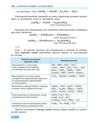 ТЕМА 4. НЕОРГАНІЧНІ РЕЧОВИНИ
І
ЇХНІ ВЛАСТИВОСТІ
202
•	за надлишку лугу: Al(OH)3  +  3NaOH =
t
Na3AlO3  +  3H2O
Свіжоприготовлений алюміній та цинк гідроксиди активно взаємо-
діють із розчинами лугів за звичайних умов:
Zn(OH)2  +  2NaOH  =  Na2[Zn(OH)4]
					 (натрій тетрагідроксоцинкат)
Залежно від концентрації лугу алюміній гідроксид може утворювати
два різні продукти:
Al(OH)3  +  NaOH(розб.)  =  Na[Al(OH)4]
					 (натрій тетрагідроксоалюмінат)
Al(OH)3  +  3NaOH(конц.)  =  Na3[Al(OH)6]
			 (натрій гексагідроксоалюмінат)
Солі
Солі — це хімічні сполуки, що складаються з катіонів та аніонів.
Для середніх солей характерні реакції обміну та розкладання
на  оксиди.
Хімічні властивості
середніх солей
Рівняння реакції
Взаємодіють із кислотами,
якщо утворюється слабкіша
чи нестійка кислота або осад
FeS + 2HCl = FeCl2 + H2S↑
CaCO3 + 2HCl = CaCl2 + CO2↑ + H2O
ВаCl2 + H2SO4 = BaSO4↓ + 2HCl
Na2SiO3 + 2HCl = 2NaCl + H2SiO3↓
Взаємодіють із лугами, якщо
утворюється нерозчинний гідроксид.
Із нерозчинними гідроксидами
не взаємодіють
CuCl2 + 2NaOH = Cu(OH)2↓ + 2NaCl
Вступають у реакції обміну з іншими
солями, якщо утворюється осад
AgNO3 + NaCl = AgCl↓ + NaNO3
BaCl2 + Na2SO4 = BaSO4↓ + 2NaCl
CaCl2 + Na2CO3 = CaCO3↓ + 2NaCl
Розкладаються за нагрівання, якщо
утворюються леткі оксиди
CaCO3 =
t
CaO + CO2↑
CuSO4 =
t
CuO + SO3↑
Cu(NO3)2 =
t
CuO + 2NO2↑ + O2↑
Активніші метали витісняють менш
активні метали з розчинів солей
CuSO4 + Fe = FeSO4 + Cu↓
Хімічні властивості кислих солей певною мірою подібні до власти-
востей кислот.
 