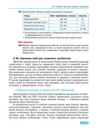 § 40.
З
начення хімії для сучасного суспільства
213
567.	Проаналізуйте таблицю та дайте відповіді на запитання.
Галузь Обсяг виробництва, тонн/рік Е-фактор
Нафтопереробна 106–108 0,1
Основний хімічний синтез 104–106 1–5
Тонкий хімічний синтез 102–104 5–10
Фармацевтичний синтез 10–103 25–100
	 — Як ви вважаєте, які речовини є продуктами галузей основного, тонкого
та фармацевтичного синтезу?
	— Запропонуйте пояснення значень Е-фактора для кожної галузі.
Міні-проекти
568.	Виберіть будь-яке виробництво хімічної чи металургійної галузі (за мож-
ливістю таке, підприємства якої є у вашій місцевості). Оцініть його за
принципами Зеленої хімії, наведеними в параграфі. Запропонуйте шляхи
модернізації.
§ 40. Значення хімії для сучасного суспільства
Шановні випускники та випускниці! Перед вами останній параграф
підручника з хімії, яким ви завершите курс хімії в середній школі.
За традицією в останніх параграфах автори намагаються розкрити зна-
чення певної науки для кожної людини, держави та всього людства.
Але нереально показати всі можливості хімії в межах одного параграфа.
Сподіваємося, що від початку вивчення хімії із 7 класу ви усвідомлюва-
ли, яке значення мають хімічні речовини та процеси в нашому житті.
У цьому параграфі ви дізнаєтеся про деякі найсучасніші напрямки роз-
витку хімії та суміжних наук, про завдання, які сьогодні розв’язують
науковці в лабораторіях усього світу.
— Побачити молекулу в мікроскоп?! Ні! Неможливо!
Дослідження кожної нової речовини передбачає визначення її хіміч­
ної будови. Ще від XIX століття хіміки намагалися з’ясувати склад
речовин, але тоді існували лише непрямі методи — побачити окрему
молекулу було неможливо.
Із розвитком науки й техніки ставали відомі нові хімічні ефекти,
удосконалювалися прилади, науковці почали застосовувати нові фі-
зичні методи досліджень, і знання з хімічної будови молекул ставали
дедалі точнішими. Було визначено склад і структуру молекул багатьох
речовин, але з’ясувати хімічну будову складних біологічних об’єк-
тів було майже неможливо. Утім, точна інформація щодо структури
 