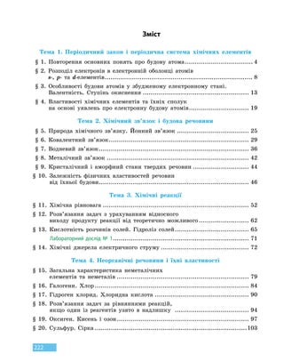 222
Зміст
Тема 1. Періодичний закон і  періодична система хімічних  елементів
§ 1. Повторення основних понять про будову атома................................... 4
§ 2.

Розподіл електронів в електронній оболонці атомів
s-, p- та d-елементів............................................................................. 8
§ 3.

Особливості будови атомів у збудженому електронному стані.
Валентність. Ступінь окиснення...................................................... 13
§ 4.

Властивості хімічних елементів та їхніх сполук
на основі уявлень про електронну будову атомів............................... 19
Тема 2. Хімічний зв’язок і будова речовини
§ 5. Природа хімічного зв’язку. Йонний зв’язок..................................... 25
§ 6. Ковалентний зв’язок....................................................................... 29
§ 7. Водневий зв’язок............................................................................ 36
§ 8. Металічний зв’язок........................................................................ 42
§ 9. Кристалічний і аморфний стани твердих речовин............................. 44
§ 10.

Залежність фізичних властивостей речовин
від  їхньої  будови............................................................................ 46
Тема 3. Хімічні реакції
§ 11. Хімічна рівновага.......................................................................... 52
§ 12.

Розв’язання задач з урахуванням відносного
виходу продукту реакції від теоретично можливого.......................... 62
§ 13. Кислотність розчинів солей. Гідроліз солей...................................... 65
	
Лабораторний дослід № 1..................................................................... 71
§ 14. Хімічні джерела електричного струму............................................. 72
Тема 4. Неорганічні речовини і їхні властивості
§ 15.

Загальна характеристика неметалічних
елементів та неметалів................................................................... 79
§ 16. Галогени. Хлор.............................................................................. 84
§ 17. Гідроген хлорид. Хлоридна кислота................................................ 90
§ 18.

Розв’язання задач за рівняннями реакцій,
якщо один  із реагентів узято в надлишку
.
..................................... 94
§ 19. Оксиген. Кисень і озон................................................................... 97
§ 20. Сульфур. Сірка.............................................................................103
 