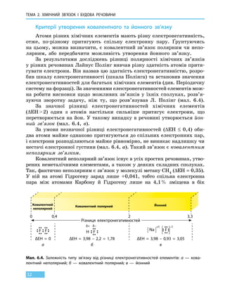 Тема 2. Хімічний зв’язок і
бу
дова
речов
ини
32
Критерії утворення ковалентного та йонного зв’язку
Атоми різних хімічних елементів мають різну електронегативність,
отже, по-різному притягують спільну електронну пару. Ґрунтуючись
на цьому, можна визначити, є ковалентний зв’язок полярним чи непо-
лярним, або передбачити можливість утворення йонного зв’язку.
За результатами досліджень різниці полярності хімічних зв’язків
у різних речовинах Лайнус Полінг вивчав різну здатність атомів притя-
гувати електрони. Він назвав цю здатність електронегативністю, розро-
бив шкалу електронегативності (шкала Полінга) та встановив значення
електронегативностей для багатьох хімічних елементів (див. Періодичну
систему на форзаці). За значеннями електронегативностей елементів мож-
на робити висновки щодо можливих зв’язків у їхніх сполуках, розв’я-
зуючи зворотну задачу, ніж ту, що розв’язував Л. Полінг (мал. 6.4).
За значної різниці електронегативностей хімічних елементів
(∆ЕН  2) один з атомів настільки сильніше притягує електрони, що
перетворюється на йон. У такому випадку в речовині утворюється йон-
ний зв’язок (мал. 6.4, в).
За умови незначної різниці електронегативностей (∆ЕН ≤ 0,4) оби-
два атоми майже однаково притягуються до спільних електронних пар,
і електрони розподіляються майже рівномірно, не виникає надлишку чи
нестачі електронної густини (мал. 6.4, а). Такий зв’язок є ковалентним
неполярним зв’язком.
Ковалентний неполярний зв’язок існує в усіх простих речовинах, утво-
рених неметалічними елементами, а також у деяких складних сполуках.
Так, фактично неполярним є зв’язок у молекулі метану СН4 (∆ЕН = 0,35).
У ній на атомі Гідрогену заряд лише +0,041, тобто спільна електронна
пара між атомами Карбону й Гідрогену лише на 4,1 % зміщена в бік
Мал. 6.4. Залежність типу зв’язку від різниці електронегативностей елементів: а — кова-
лентний неполярний; б — ковалентний полярний; в — йонний
0,4 2 3,30
F F Na F
+1 –1
ΔEH  =  0 ΔEH  =  3,98  –  2,2  =  1,78 ΔEH  =  3,98  –  0,93  =  3,05
а б в
Різниця електронегативностей
Ковалентний
неполярний
Ковалентний полярний Йонний
δ+ δ–
H F
 