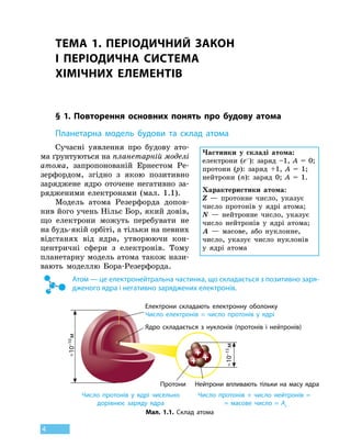 4
ТЕМА 1. ПЕРІОДИЧНИЙ ЗАКОН
І  ПЕРІОДИЧНА СИСТЕМА
ХІМІЧНИХ  ЕЛЕМЕНТІВ
§ 1. Повторення основних понять про будову атома
Планетарна модель будови та склад атома
Сучасні уявлення про будову ато-
ма ґрунтуються на планетарній моделі
атома, запропонованій Ернестом Ре-
зерфордом, згідно з якою позитивно
заряджене ядро оточене негативно за-
рядженими електронами (мал. 1.1).
Модель атома Резерфорда допов-
нив його учень Нільс Бор, який довів,
що електрони можуть перебувати не
на будь-якій орбіті, а тільки на певних
відстанях від ядра, утворюючи кон-
центричні сфери з електронів. Тому
планетарну модель атома також нази-
вають моделлю Бора-Резерфорда.
Атом — це електронейтральна частинка, що складається з позитивно заря-
дженого ядра і негативно заряджених електронів.
Мал. 1.1. Склад атома
Електрони складають електронну оболонку
Z = 3, N = 4, A = 7
≈10–10 м
≈10–15 м
Протони
Число протонів у ядрі чисельно
дорівнює заряду ядра
Число протонів + число нейтронів =
= масове число ≈ Ar
Нейтрони впливають тільки на масу ядра
Ядро складається з нуклонів (протонів і  нейтронів)
Частинки у складі атома:
електрони (е–): заряд –1, А = 0;
протони (p): заряд +1, А = 1;
нейтрони (n): заряд 0; А = 1.
Характеристики атома:
Z — протонне число, указує
число протонів у  ядрі атома;
N — нейтронне число, указує
число нейтронів у  ядрі атома;
А — масове, або нуклонне,
число, указує число нуклонів
у  ядрі атома
Число електронів = число протонів у ядрі
 