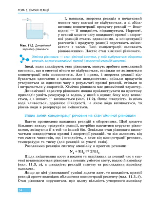 ТЕМА 3. ХІМІЧНІ РЕАКЦІЇ
54
І, навпаки, зворотна реакція в початковий
момент часу взагалі не відбувається, а зі збіль-
шенням концентрації продукту реакції — йодо-
водню — її швидкість підвищується. Нарешті,
у певний момент часу швидкості прямої і зворот-
ної реакцій стають однаковими, а концентрації
реагентів і продукту реакції перестають зміню-
ватися з часом. Такі концентрації називають
рівноважними. Настає стан хімічної рівноваги.
Хімічна рівновага — стан хімічної системи, у якій відбувається оборотна
реакція, за якого швидкості прямої і зворотної реакцій однакові.
Іноді, коли аналізують стан рівноваги, можуть зробити помилковий
висновок, що в системі нічого не відбувається, оскільки не змінюються
концентрації всіх компонентів. Але і пряма, і зворотна реакції від-
буваються одночасно з однаковими швидкостями: скільки продуктів
утворюється за одиницю часу в результаті прямої реакції, стільки ж
і витрачається у зворотній. Хімічна рівновага має динамічний характер.
Динамічний характер рівноваги можна проілюструвати на простому
прикладі: уявіть резервуар із водою, у який з одного боку вода влива-
ється, а з іншого — виливається (мал. 11.2). Якщо швидкість, із якою
вода вливається, дорівнює швидкості, із якою вода виливається, то
рівень води в резервуарі не змінюється.
Вплив зміни концентрації речовин на стан хімічної рівноваги
Багато промислово важливих реакцій є оборотними. Щоб досягти
більшого виходу продуктів реакції, потрібно навчитися керувати рівно-
вагою, зміщуючи її в той чи інший бік. Оскільки стан рівноваги визна-
чається швидкостями прямої і зворотної реакцій, то він залежить від
тих самих чинників, що і швидкість, а саме від концентрації речовин,
температури та тиску (для реакцій за участі газів).
Розгляньмо реакцію синтезу амоніаку з простих речовин:
N2 + 3H2
 2NH3
Після змішування азоту з воднем та нагрівання за певний час у сис-
темі встановлюється рівновага з певним умістом азоту, водню й амоніаку
(мал. 11.3, а), а швидкість реакцій синтезу та розкладання амоніаку
однакова.
Якщо до цієї рівноважної суміші додати азот, то швидкість прямої
реакції зросте внаслідок збільшення концентрації реагенту (мал. 11.3, б).
Стан рівноваги порушиться, при цьому кількість утвореного амоніаку
Мал. 11.2. Динамічний
характер рівноваги
 