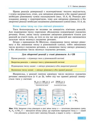§ 11. Хімічна рівновага
57
Пряма реакція димеризації є екзотермічною: теплота виділяється,
і суміш нагрівається, отже, для зміщення рівноваги в бік прямої реакції
необхідно рівноважну суміш охолоджувати (мал. 11.4, б). Реакція роз-
кладання димеру є ендотермічною, тому для зміщення рівноваги в бік
зворотної реакції необхідно нагрівання рівноважної суміші (мал. 11.4, а).
Вплив зміни тиску на стан хімічної рівноваги
Тиск безпосередньо не впливає на швидкість хімічних реакцій.
Але підвищення тиску спричиняє збільшення концентрації газуватих
речовин. Отже, зміна тиску зумовлює зміщення рівноваги тільки для
реакцій за участі газів, до того ж під час цих реакцій має змінюватися
загальне число молекул газуватих речовин.
Згідно з принципом Ле Шательє, підвищення тиску зміщує рівно­
вагу в бік зниження тиску в рівноважній суміші, тобто зменшення
числа молекул газуватих речовин, а зниження тиску зміщує рівновагу
в бік збільшення числа молекул газуватих речовин.
Для оборотної реакції у стані рівноваги: А  2В
Пряма реакція → підвищує тиск у рівноважній системі
Зворотна реакція → знижує тиск у рівноважній системі
Підвищення тиску ззовні → зміщує рівновагу в бік зворотної реакції
Зниження тиску ззовні → зміщує рівновагу в бік прямої реакції
Наприклад, у реакції синтезу амоніаку число молекул газуватих
речовин зменшується (з 4 до 2), тобто під час прямої реакції знижу-
ється тиск у системі:
N H NH2 2 3
2
3 2( .) ( .) ( )г г г.
молекули газів молекули газ
+
4 іів
— H2
— N2
— NH3
Мал. 11.5. Зміщення стану рівноваги в разі зміни тиску: а — початкова рівноважна суміш
N2, H2, та NH3; б — зменшення об’єму суміші, що спричиняє підвищення тиску; в — новий
стан рівноваги, за якого вміст амоніаку більший, а водню та азоту — менший
а б в
 