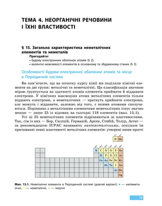 79
ТЕМА 4. НЕОРГАНІЧНІ РЕЧОВИНИ
І ЇХНІ ВЛАСТИВОСТІ
§ 15. Загальна характеристика неметалічних
елементів та неметалів
Пригадайте:
• будову електронних оболонок атомів (§ 2);
• валентні можливості елементів в основному та збудженому станах (§ 3).
Особливості будови електронної оболонки атомів та місце
в Періодичній системі
Ви пам’ятаєте, що на початку курсу хімії ми поділяли хімічні еле-
менти на дві групи: металічні та неметалічні. Ця класифікація значною
мірою ґрунтується на здатності атомів елементів приймати й віддавати
електрони. У хімічних взаємодіях атоми металічних елементів тільки
віддають електрони, а неметалічних — прагнуть прийняти електрони,
але можуть і віддавати, залежно від того, з якими атомами сполуча-
ються. Порівняно з металічними елементами неметалічних існує значно
менше — лише 25 із відомих на сьогодні 118 елементів (мал. 15.1).
Усі ці 25 неметалічних елементів відрізняються за властивостями.
Так, сім із них — Бор, Силіцій, Германій, Арсен, Стибій, Телур, Астат —
за рекомендацією IUPAC називають напівметалічними, оскільки їм
притаманні певні властивості металічних елементів: утворені ними прості
Мал. 15.1. Неметалічні елементи в Періодичній системі (довгий варіант): ● — напівмета-
лічні, ● — неметалічні, ● — інертні
p1 p2 p3 p4 p5 p6
B C N O F Ne
Si P S Cl Ar
Ge As Se Br Kr
Sb Te I Xe
At Rn
Og
H He
s1 s2
 
