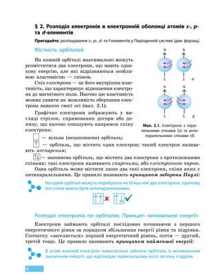 8
§ 2. Розподіл електронів в електронній оболонці атомів s-, p-
та d-елементів
Пригадайте: розташування s-, p-, d- та f-елементів у Періодичній системі (див. форзац).
Місткість орбіталей
На кожній орбіталі максимально можуть
розміститися два електрони, що мають одна-
кову енергію, але які відрізняються особли-
вою властивістю — спіном.
Спін електрона — це його внутрішня влас-
тивість, що характеризує відношення електро-
на до магнітного поля. Наочно цю властивість
можна уявити як можливість обертання елек-
трона навколо своєї осі (мал.  2.1).
Графічно електрони зображують у ви-
гляді стрілок, спрямованих догори або до-
низу, що наочно показують напрямок спіну
електрона:
— вільна (незаповнена) орбіталь;
↑ — орбіталь, що містить один електрон; такий електрон назива-
ють неспареним;
↑↓ — заповнена орбіталь, що містить два електрони з протилежними
спінами; такі електрони називають спареними, або електронною парою.
Одна орбіталь може містити лише два такі електрони, спіни яких є
антипаралельними. Це правило називають принципом заборони Паулі:
На одній орбіталі можуть перебувати не більш ніж два електрони, причому
їхні спіни мають бути антипаралельними.
Розподіл електронів по орбіталях. Принцип «мінімальної енергії»
Електрони займають орбіталі послідовно починаючи з першого
енергетичного рівня за порядком збільшення енергії рівня та підрівня.
Спочатку «заселяється» перший енергетичний рівень, потім — другий,
третій тощо. Це правило називають принципом найменшої енергії:
В атомі кожний електрон намагається зайняти орбіталь із мінімальним
значенням енергії, що відповідає найміцнішому його зв’язку з ядром.
Мал. 2.1. Електрони з пара-
лельними спінами (а) та анти-
паралельними спінами (б)
а
б
 