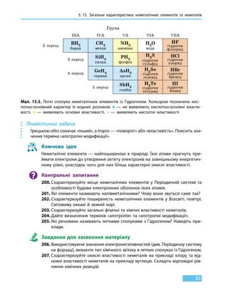 § 15.
З
агальна характеристика неметалічних елементів та неметалів
83
Лінгвістична задача
Грецькою allos означає «інший», а tropos — «поворот» або «властивість». Поясніть зна-
чення терміна «алотропні модифікації».
Ключова ідея
Неметалічні елементи — найпоширеніші в природі. Їхні атоми прагнуть при-
ймати електрони до утворення октету електронів на зовнішньому енергетич-
ному рівні, унаслідок чого для них більш характерні окисні властивості.
Контрольні запитання
200.	Схарактеризуйте місце неметалічних елементів у Періодичній системі та
особливості будови електронних оболонок їхніх атомів.
201.	Які елементи називають напівметалічними? Чому вони звуться саме так?
202.	Схарактеризуйте поширеність неметалічних елементів у Всесвіті, повітрі,
Світовому океані й земній корі.
203.	Схарактеризуйте загальні фізичні та хімічні властивості неметалів.
204.	Дайте визначення термінів «алотропія» та «алотропні модифікації».
205.	Які речовини називають леткими сполуками з Гідрогеном? Наведіть при-
клади.
Завдання для засвоєння матеріалу
206.	Використовуючи значення електронегативностей (див. Періодичну систему
на форзаці), визначте тип хімічного зв’язку в летких сполуках із Гідрогеном.
207.	Схарактеризуйте окисні властивості неметалів на прикладі хлору та від-
новні властивості неметалів на прикладі вуглецю. Складіть відповідні рів-
няння хімічних реакцій.
Мал. 15.3. Леткі сполуки неметалічних елементів із Гідрогеном. Кольором позначено кис-
лотно-оснóвний характер їх водних розчинів: ● — не виявляють кислотно-оснóвні власти-
вості, ● — виявляють оснóвні властивості, ● — виявляють кислотні властивості
Група
IIIA IVA VA VIA VIIA
2 період
BH3
боран
CH4
метан
NH3
амоніак
H2O
вода
HF
гідроген
флуорид
3 період
SiH4
силан
PH3
фосфін
H2S
гідроген
сульфід
HCl
гідроген
хлорид
4 період
GeH4
герман
AsH3
арсин
H2Se
гідроген
селенід
HBr
гідроген
бромід
5 період
SbH3
стибін
H2Te
гідроген
телурид
HI
гідроген
йодид
 