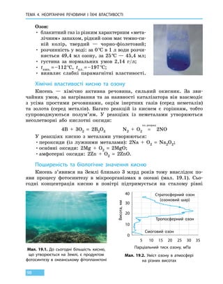 ТЕМА 4. НЕОРГАНІЧНІ РЕЧОВИНИ
І
ЇХНІ ВЛАСТИВОСТІ
98
Озон:
• блакитний газ із різким характерним «мета-
лічним» запахом, рідкий озон має темно-си-
ній колір, твердий — чорно-фіолетовий;
• розчинність у воді: за 0 °С в 1 л води розчи-
няється 49,4  мл озону, за 25 °С — 45,4 мл;
• густина за нормальних умов 2,14 г/л;
• tкип. = –112 °С, tпл. = –197 °С;
• виявляє слабкі парамагнітні властивості.
Хімічні властивості кисню та озону
Кисень — хімічно активна речовина, сильний окисник. За зви-
чайних умов, за нагрівання та за наявності каталізатора він взаємодіє
з усіма простими речовинами, окрім інертних газів (серед неметалів)
та золота (серед металів). Багато реакцій із киснем є горінням, тобто
супроводжуються полум’ям. У реакціях із неметалами утворюються
несолетворні або кислотні оксиди:
4B  +  3O2  =  2B2O3 N2 + O2 =
ел.розряд
2NO
У реакціях кисню з металами утворюються:
•	пероксиди (із лужними металами): 2Na  +  O2  =  Na2O2;
•	оснóвні оксиди: 2Mg  +  O2  =  2MgO;
•	амфотерні оксиди: 2Zn  +  O2  =  2ZnO.
Поширеність та біологічне значення кисню
Кисень з’явився на Землі близько 3 млрд років тому внаслідок по-
яви процесу фотосинтезу в мікроорганізмах в океані (мал. 19.1). Сьо-
годні концентрація кисню в повітрі підтримується на сталому рівні
Мал. 19.1. До сьогодні більшість кисню,
що утворюється на Землі, є продуктом
фотосинтезу в океанському фітопланктоні
Мал. 19.2. Уміст озону в атмосфері
на різних висотах
Висота,км
Парціальний тиск озону, мПа
Смоговий озон
Тропосферний озон
Стратосферний озон
(озоновий шар)
0
10
20
30
40
25 30 352015105
 