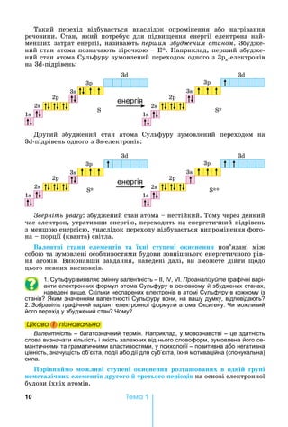 10 Òåìà 1
Такий	 перехід	 відбувається	 внаслідок	 опромінення	 або	 нагрівання	
речовини.	 Стан,	 який	 потребує	 для	 підви ення	 енергії	 електрона	 най-
менших	затрат	енергії,	називають	ïåðøèì çáóäæåíèì ñòàíîì.	Збудже-
ний	стан	атома	позначають	зірочкою	 	Е .	 априклад,	перший	збудже-
ний	стан	атома	Сульфуру	зумовлений	переходом	одного	з	3 х-електронів	
на	3 -підрівень:	
2
1
2
3
3
3
S
2
1
2
3
3
3
S
енергія
Другий	 збуджений	 стан	 атома	 Сульфуру	 зумовлений	 переходом	 на	
3 -підрівень	одного	з	3 -електронів:
2
1
2
3
3
3
S S
2
1
2
3
3
3
енергія
верніть ува у:	збуджений	стан	атома	 	нестійкий.	Тому	через	деякий	
час	електрон,	утративши	енергію,	переходить	на	енергетичний	підрівень	
з	меншою	енергією,	унаслідок	переходу	відбувається	випромінення	фото-
на	 	порції	(кванта)	світла.
Ва ентні тани е е ентів та хні ту ені оки ненн пов’язані	 між	
собою	та	зумовлені	особливостями	будови	зовнішнього	енергетичного	рів-
ня	атомів.	Виконавши	завдання,	наведені	далі,	ви	зможете	дійти	 одо	
цього	певних	висновків.
1. Сульфур виявляє змінну валентність – ІІ, , . Проаналізуйте графічні варі-
анти електронних формул атома Сульфуру в основному й збуджених станах,
наведені вище. Скільки неспарених електронів в атомі Сульфуру в кожному із
станів ким значенням валентності Сульфуру вони, на ва у думку, відповідають
2. Зобразіть графічний варіант електронної формули атома Оксигену. и можливий
його перехід у збуджений стан ому
Öіêаво і ïіçнаваëüно
Валентність – багатозначний термін. априклад, у мовознавстві – це здатність
слова визначати кількість і якість залежних від нього словоформ, зумовлена його се-
мантичними та граматичними властивостями, у психології – позитивна або негативна
цінність, значущість об’єкта, події або дії для суб’єкта, їхня мотиваційна (спонукальна)
сила.
Порівн о ож иві ту ені оки ненн розташованих в одні ру і
не ета і них е е ентів дру о о трет о о еріодів	на	основі	електрон	ної	
будови	їхніх	атомів.	
Öіêаво і ïіçнаваëüноÖіêаво і ïіçнаваëüноÖіêаво і ïіçнаваëüноÖіêаво і ïіçнаваëüно
 