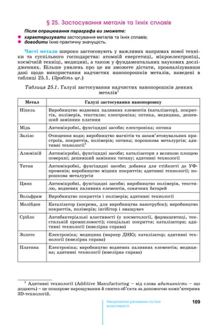 109е р анічні реч н а ні
а і
а анн ме а і а ні а і
ля ац а я а а а а и
z а а и а и застосування металів та їхніх сплавів
z и и їхню практичну значущість.
и ті ета и широко	застосовують	у	важливих	напрямах	нової	техні-
ки	 та	 суспільного	 господарства:	 атомній	 енергетиці,	 мікроелектроніці,	
космічній	техніці,	медицині,	а	також	у	фундаментальних	наукових	дослі-
дженнях.	 ільше	 уявлень	 про	 це	 ви	 зможете	 дістати,	 проаналізувавши	
дані	 одо	 використання	 надчистих	 нанопорошків	 металів,	 наведені	 в	
таблиці	25.1.	( ро іть це.)
а лиця . .	Галузі	застосування	надчистих	нанопорошків	деяких	
металів1
Ìåòàë а узі за то уванн нано орошку
ікель Виробництво	водневих	паливних	елементів	(каталізатор),	покрит-
тів,	полімерів,	текстилю 	електроніка 	оптика,	медицина,	дешев-
ший	замінник	платини
Мідь Антимікробні,	фунгіцидні	засоби 	електроніка 	оптика
Залізо Очи ення	води 	виробництво	магнітів	та	запам’ятовувальних	при-
строїв,	покриттів,	полімерів 	оптика 	порошкова	металургія 	ади-
тивні	технології1
Алюміній Антимікробні,	фунгіцидні	засоби 	каталізатори	з	великою	пло ею	
поверхні 	дешевший	замінник	титану 	адитивні	технології
Титан Антимікробні,	 фунгіцидні	 засоби 	 добавка	 для	 стійкості	 до	 УФ-
променів 	виробництво	міцних	покриттів 	адитивні	технології 	по-
рошкова	металургія
Öèíê Антимікробні,	фунгіцидні	засоби 	виробництво	полімерів,	тексти-
лю,	водневих	паливних	елементів,	сонячних	батарей
Вольфрам Виробництво	покриттів	і	полімерів 	адитивні	технології
Молібден Каталізатор	(зокрема,	для	виробництва	нанотрубок) 	виробництво	
покриттів,	полімерів 	інгібітор	і	зма увач
Срібло Антибактеріальні	властивості	(у	косметології,	фармацевтиці,	тек-
стильній	промисловості) 	спеціальні	покриття 	каталізатори 	ади-
тивні	технології	(ювелірна	справа)
Золото Електроніка 	медицина	(маркер	Д К) 	каталізатор 	адитивні	тех-
нології	(ювелірна	справа)
Платина Електроніка 	виробництво	водневих	паливних	елементів 	медици-
на 	адитивні	технології	(ювелірна	справа)
1
	Адитивні	технології	( 	 	 	від	слова	адитивність	 	 о	
додають)	 	це	пошарове	наро ування	й	синтез	об’єкта	за	допомогою	комп’ютерних	
3 -технологій.
 