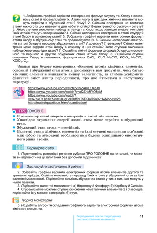 11ері чн ак н і ері чна
ема імічн е емен і
1. Зобразіть графічні варіанти електронних формул луору та лору в основ-
ному стані й проаналізуйте їх. Атоми якого із цих двох хімічних елементів мо-
жуть перейти в збуджений стан ому 2. Скількох електронів не вистачає
атому кожного із цих елементів для набуття стійкої 8-електронної структури – октету
3. кого ступеня окиснення набудуть луор та лор, якщо зовні ні енергетичні рівні
їхніх атомів стануть завер еними 4. Скільки неспарених електронів в атомі луору й
атомі лору в основному стані 5. Зобразіть графічні варіанти електронних формул
атома лору в збудженому стані та проаналізуйте їх. 6. Скільки неспарених електро-
нів в атомі лору в пер ому збудженому стані другому третьому Скільки елек-
тронів може віддати атом лору в кожному із цих станів кого ступеня окиснення
набуде лор унаслідок цього 7. Складіть хімічні формули фторидів лору для основ-
ного та пер ого й другого збуджених станів атома лору. 8. Визначте ступені
окиснення лору в речовинах, формули яких 2, 2 , , 3, 2,
4, 2.
Знання	 про	 будову	 електронних	 оболонок	 атомів	 хімічних	 елементів,	
основний	і	збуджений	стан	атомів	допоможуть	вам	зрозуміти,	чому	багато	
хімічних	елементів	виявляють	змінну	валентність,	та	глибше	усвідомити	
фізичний	 зміст	 яви а	 періодичності,	 про	 яке	 йтиметься	 в	 наступному	
параграфі.
: . . 4 8
: . . 8
: . .
7 3 5 5 02 26
: .
z В	основному	стані	енергія	електронів	в	атомі	мінімальна.
z Унаслідок	 отримання	 енергії	 ззовні	 атом	 може	 перейти	 в	 збуджений	
стан.
z Збуджений	стан	атома	 	нестійкий.
z Валентні	стани	хімічних	елементів	та	їхні	ступені	окиснення	пов’язані	
між	собою	та	зумовлені	особливостями	будови	зовнішнього	енергетич-
ного	рівня	атомів.
Ïеревірте сеáе
1. Перетворіть розповідні речення рубрики ПРО ГО ОВ Е на питальні. и може-
те ви відповісти на ці запитання без допомоги підручника
Çастосóйте свої çнання й óміння
2. Зобразіть графічні варіанти електронних формул атомів елементів другого та
третього періодів. Оцініть можливість переходу їхніх атомів у збуджений стан та їхні
валентні можливості. Порівняйте кількість збуджених станів у тих з них, що можуть у
нього перейти.
3. Порівняйте валентні можливості: а) ітрогену й осфору б) Карбону й Силіцію.
4. Спрогнозуйте можливі ступені окиснення неметалічних елементів 2 і 3 періодів,
порівняйте їх у межах: а) періодів б) груп.
Творча майстерня
5. Розробіть алгоритм складання графічного варіанта електронної формули атома
хімічного елемента.
ÏÐÎ ÃÎËÎÂÍÅ
 