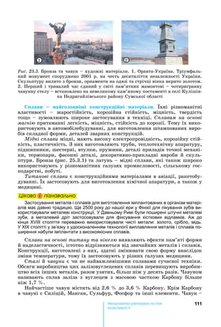 111е р анічні реч н а ні
а і
1 2
Ðèñ. 25.3.	 ронза	та	чавун	 	художні	матеріали.	1.	Оранта-Україна.	Тріумфаль-
ний	монумент	споруджено	2001	р.	на	честь	десятиліття	незалежності	України.	
Скульптуру	вилито	з	бронзи,	орнаменти	на	одязі	та	стрічці	вінка	вкрито	золотом.	
2.	Перший	і	тривалий	час	єдиний	у	світі	пам’ятник	мамонтові	 	чотиригранну	
чавунну	стелу	 	встановлено	на	невеликому	кам’яному	постаменті	в	селі	Кулішів-
ка	 едригайлівського	району	Сумської	області
ави на о овніші кон трук і ні атеріа и.	 хні	 різноманітні	
властивості	 	 жаростійкість,	 корозійна	 стійкість,	 міцність,	 твердість	
то о				 	зумовлюють	широке	застосування	в	техніці.	 лавам на основі
ма ні 	притаманні	легкість,	міцність,	стійкість	до	корозії.	Тому	їх	вико-
ристовують	в	автомобілебудуванні,	для	виготовлення	штампованих	виро-
бів	складної	форми,	деталей	зварних	конструкцій.
Мідні с лави	міцні,	мають	високу	електропровідність,	корозійну	стій-
кість,	пластичність.	З	них	виготовляють	труби,	теплотехнічну	апаратуру,	
підшипники,	шестерні,	втулки,	пружини,	деталі	приладів	точної	механі-
ки,	 термопари,	 фасонні	 деталі,	 декоративно-прикладні	 вироби	 й	 скуль-
птури.	 ронза	(рис.	25.3.1)	та	латунь	 	мідні	сплави,	які	також	широко	
використовують	у	різноманітних	галузях	промисловості,	сільському	гос-
подарстві,	побуті.	
итанові с лави	є	конструкційними	матеріалами	в	авіації,	ракетобу-
дуванні.	 х	застосовують	для	виготовлення	хімічної	апаратури,	а	також	у	
медицині.
Öіêаво і ïіçнаваëüно
Застосування металів і сплавів для виготовлення імплантованих в організм матері-
алів має давню традицію. е 2500 року до на ої ери у інікії для лікування зубів ви-
користовували металеві конструкції. Давньому Римі були по ирені тучні металеві
зуби, а металевий дріт застосовували для фіксування кісткових відламків. Аж до
кінця століття переважно використовували чисті метали: золото, срібло, мідь.
І столітті у зв’язку з удосконаленням технології виплавляння металів і сплавів по-
ирення набули імплантати з високоякісних сплавів.
лави на основі титану та нікел 	виявляють	ефекти	пам’яті	форми	
й	наделастичності,	істотно	відрізняються	від	звичайних	металів	і	сплавів.	
Конструкції,	виготовлені	з	них,	здатні	змінювати	свою	форму	внаслідок	
зміни	температури,	тому	їх	застосовують	у	різних	галузях	медицини.
талі é чавуни	є	чи	не	найважливішими	сплавами	сучасної	техніки.	
Обсяги	виробництва	цих	залізовуглецевих	сплавів	переви ують	виробни-
цтво	всіх	інших	металів,	разом	узятих,	більш	ніж	у	десять	разів.	 авуном	
називають	 сплав	 заліза	 з	 вуглецем	 з	 масовою	 часткою	 Карбону	 більше	
ніж	1,7	 .	
айчастіше	чавун	містить	від	2,6	 	до	3,6	 	Карбону.	Крім	Карбону	
в			чавуні	є	Силіцій,	Манган,	Сульфур,	Фосфор	та	інші	елементи.	 авун	 	
Öіêаво і ïіçнаваëüноÖіêаво і ïіçнаваëüноÖіêаво і ïіçнаваëüноÖіêаво і ïіçнаваëüно
 