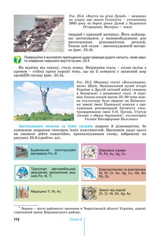 112 Òåìà 4
твердий	і	крихкий	матеріал.	 ого	найшир-
ше	 застосовують	 у	 машинобудуванні	 для	
виготовлення	 різноманітних	 деталей.	
Також	цей	сплав	 	високохудожній	матері-
ал	(рис.	25.4).
Поміркуйте й висловте припущення щодо природи рудого нальоту, яким укри-
то поверхню чавунного взуття на рис. 25.4
а	відміну	від	чавуну,	сталь	ковка.	 еіржавна	сталь	 	сплав	заліза	з	
хромом	 	стійка	проти	корозії	тому,	 о	на	її	поверхні	є	захисний	шар	
хром( )	оксиду	(рис.	25.5).
Ðèñ. 25.5.	Обшивку	статуї	« атьків ина-
мати»	(Київ,	 аціональний	музей	історії	
України	в	Другій	світовій	війні)	створено	
в	 Запоріжжі	 з	 неіржавної	 сталі.	 З	 окре-
мих	блоків-секцій	масою	25 30	тонн	кож-
на	скульптуру	було	зварено	на	Київсько-
му	заводі	імені	Паризької	комуни	з	ура-
хуванням	 рекомендацій	 нституту	 елек-
трозварювання	імені	 .О.	Патона.	Статую	
ліплено	з	образу	борзнянки1
,	скульпторки	
Галини	 икифорівни	Кальченко	
а то уванн ета ів та хніх авів	 широке	 й	 різноманітне,	 бо	
зумовлене	широким	спектром	їхніх	властивостей.	Висновків	 одо	цього	
ви	 зможете	 дійти	 самостійно,	 проаналізувавши	 схему,	 зображену	 на	
рисунку	25.6	(зро іть це).
Будівництво (конструкційні
матеріали) ,
Транспорт (автомобільний,
авіаційний, залізничний, вод-
ний) , ,
едицина , ,
велірна справа
, , , ,
Електротехніка та електроніка
, , , , , , , ,
,
Захист від корозії
, , , , ,
1
	 орзна	 	місто	районного	значення	в	 ернігівській	області	України,	адміні-
стративний	центр	 орзнянського	району.
Ðèñ. 25.4.	«Взуття	на	річці	Дунай»	 	меморіал	
на	згадку	про	жертв	Голокосту	 	установлено	
2005	року	на	березі	річки	Дунай	у	 удапешті	
(Угор ина).	Матеріал	 	чавун
 