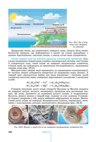 122 Òåìà 4
Переміщення
Випадіння опадів
Ðèñ. 28.1.	 к	м’яка	
вода	стає	твердою	
та	навпаки
Конденсація
Випаровування
КонденсаціяВипадіння опадів
’яка вода
Танення снігів
Розчинення
солей
Кальцію
і агніюГірські породи
Тверда вода
Потік рунтових вод
Проникнення
в рунтові води
Джерелами	йонів,	 о	зумовлюють	твердість	води,	можуть	бути	мікро-
біологічні	 процеси,	 о	 відбуваються	 в	 рунті	 на	 пло і	 водозабору,	 у	
донних	відкладеннях,	кислотні	опади,	а	також	стічні	води	підприємств.
ив твердо води на обутові ри ади ко уніка і ор аніз и.	Уна-
слідок	нагрівання	твердої	води	в	трубах	опалювальної	системи,	кип’ятіння	
її	 утворюється	 осад,	 який	 осідає	 на	 поверхні	 нагрівальних	 елементів,	
стінках	труб,	 о	призводить	до	зменшення	теплопровідності,	звужування	
отворів	то о	(рис.	28.2).
Використання	твердої	води	призводить	до	перевитрати	електроенергії,	
бо	частину	енергії	доводиться	витрачати	на	нагрівання	шару	накипу.	У	
твердій	 воді	 зменшується	 мийна	 дія	 мила	 (натрієвих	 і	 калієвих	 солей	
стеаратної	кислоти)	через	утворення	нерозчинних	кальцієвих	і	магнієвих	
ñîëåé:
2 17H35COO + Ca2
	( 17H35 )2Ca
2 17H35COO + Mg2
C17H35 )2Mg .
Утворені	внаслідок	цього	осади	стеаратів	Кальцію	та	Магнію	осідають	
на	поверхні	шкіри,	волосся,	заповнюють	проміжки	між	волокнами	тка-
нин.	 е	 може	 призвести	 до	 надмірної	 сухості	 шкіри,	 її	 подразненню.	
Волосся,	вимите	милом	у	твердій	воді,	тьмяніє	та	стає	ламким.	З	поверх-
ні	тканин,	випраних	у	ній,	важче	вибавити	забруднення	та	плями.	Вапня-
ковий	наліт	осідає	на	поверхні	облицювальної	плитки,	керамічних,	мета-
левих	і	пластмасових	деталях	сантехнічного	обладнання	(рис.	28.3).
Ðèñ. 28.2.	 акип	у	трубі	(1)	та	на	поверхні	нагрівальних	елементів	(2)
1 2
 