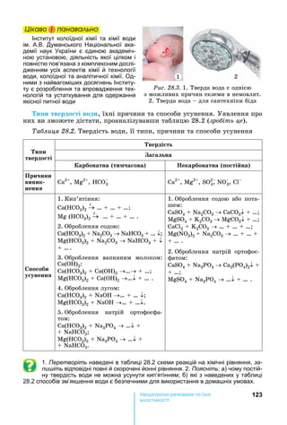 123е р анічні реч н а ні
а і
Öіêаво і ïіçнаваëüно
Інститут колоїдної хімії та хімії води
ім. . . Думанського аціональної ака-
демії наук країни є єдиною академіч-
ною установою, діяльність якої цілком і
повністю пов’язана з комплексним дослі-
дженням усіх аспектів хімії й технології
води, колоїдної та аналітичної хімії. Од-
ними з найвагомі их досягнень Інститу-
ту є розроблення та впровадження тех-
нологій та устаткування для одержання
якісної питної води
и и твердо ті води,	їхні	причини	та	способи	усунення.	Уявлення	про	
них	ви	зможете	дістати,	проаналізувавши	таблицю	28.2	(зро іть це).
а лиця . .	Твердість	води,	її	типи,	причини	та	способи	усунення
Òèïè
твердо ті
верді т
а а на
арбонатна ти а ова екарбонатна о ті на
При ини
виник
ненн
Ca2
,	 2
,	 3 Ca2
,	 2
,	S 2
4,	N 3,	
о оби
у уненн
1.		Кип’ятіння:
( 3)2
t
	 	 	 	
	( 3)2
t
	 	 	 	 	 	.
2.		Оброблення	содою:
( 3)2 + Na2CO3 NaHCO3 + …
( 3)2 + Na2CO3 NaHCO3 +
	 	.
3.		Оброблення	 вапняним	 молоком:	
( )2:
( 3)2	 	 ( )2 … 	 	
( 3)2	 	 ( )2 … 	 	 	.
4.		Оброблення	лугом:
( 3)2 + NaOH … + …
( 3)2 + NaOH … + … .
5.		Оброблення	 натрій	 ортофосфа-
том:
( 3)2 + Na3PO4 … +
+ NaHCO3
( 3)2 + Na3PO4 … +
+ NaHCO3.
1.		Оброблення	 содою	 або	 пота-
шем:
CaSO4 + Na2CO3 CaCO3 	 	
MgSO4 + K2CO3 MgCO3 	 	
CaCl2 + K2CO3 	 	 	 	 	
(N 3)2	+ Na2CO3 … + … +
	 	.
2.		Оброблення	 натрій	 ортофос-
фатом:
CaSO4 + Na3PO4 Ca3( 4)2 +
	 	
MgSO4 + Na3PO4 … 	 	 	.
1. Перетворіть наведені в таблиці 28.2 схеми реакцій на хімічні рівняння, за-
пишіть відповідні повні й скорочені йонні рівняння. 2. Поясніть: а) чому постій-
ну твердість води не можна усунути кип’ятінням б) які з наведених у таблиці
28.2 способів зм’як ення води є безпечними для використання в дома ніх умовах.
Öіêаво і ïіçнаваëüноÖіêаво і ïіçнаваëüноÖіêаво і ïіçнаваëüноÖіêаво і ïіçнаваëüно
Ðèñ. 28.3.	1.	Тверда	вода	є	однією	
з	можливих	причин	екземи	в	немовлят.	
2.	Тверда	вода	 	для	сантехніки	біда
1 2
 
