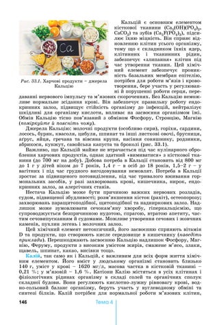 146 Òåìà 4
Кальцій	 є	 основним	 елементом	
кісткової	 тканини	 ( 5( )( 4)3,	
CaCO3)	та	зубів	( 5 ( 4)3),	підси-
лює	їхню	міцність.	Він	сприяє	від-
новленню	клітин	усього	організму,	
тому	 о	є	складником	їхніх	ядер,	
клітинних	 і	 тканинних	 рідин,	
забезпечує	 «злипання»	 клітин	 під	
час	 утворення	 тканин.	 ей	 хіміч-
ний	 елемент	 забезпечує	 проник-
ність	базальних	мембран	епітелію,	
потрібен	для	роботи	м’язів	і	крово-
творення,	бере	участь	у	регулюван-
ні	й	порушенні	роботи	серця,	пере-
даванні	нервового	імпульсу	та	м’язових	скороченнях.	 ез	Кальцію	немож-
ливе	 нормальне	 зсідання	 крові.	 Він	 забезпечує	 правильну	 роботу	 ендо-
кринних	 залоз,	 підви ує	 стійкість	 організму	 до	 інфекцій,	 нейтралізує	
шкідливі	для	організму	кислоти,	впливає	на	засвоєння	організмом	їжі.	
Обмін	Кальцію	тісно	пов’язаний	з	обміном	Фосфору,	Стронцію,	Магнію	
( омірку те оясніть чому).
Джерела	Кальцію:	молочні	продукти	(особливо	сири),	горіхи,	сардини,	
лосось,	буряк,	квасоля,	цибуля,	шпинат	та	інші	листкові	овочі,	брусниця,	
а рус,	 яйця,	 гречана	 та	 вівсяна	 крупи,	 насіння	 соняшнику,	 родзинки,	
абрикоси,	кунжут,	савойська	капуста	та	броколі	(рис.	33.1).
Важливо,	 о	Кальцій	майже	не	втрачається	під	час	кулінарного	обро-
блення	харчових	продуктів,	однак	здатний	«вимиватися»	з	кісткової	тка-
нини	(до	700	мг	на	добу).	Добова	потреба	в	Кальції	становить	від	800	мг	
до	1	г	у	дітей	віком	до	7	років,	1,4	г	 	в	осіб	до	18	років,	1,5 2	г	 	у	
вагітних	і	під	час	грудного	вигодовування	немовлят.	Потреба	в	Кальції	
зростає	за	підви еного	потовиділення,	під	час	тривалого	вживання	гор-
мональних	 засобів,	 у	 разі	 захворювань	 крові,	 кишечника,	 нирок,	 ендо-
кринних	залоз,	за	алергічних	станів.	
естача	 Кальцію	 може	 бути	 причиною	 важких	 нервових	 розладів,	
судом,	підви еної	збудливості 	розм’якшення	кісток	(рахіт),	остеопорозу 	
захворювань	пара итоподібної,	 итоподібної	та	надниркових	залоз.	 ад-
лишок	 може	 зумовлювати	 сечокам’яну	 хворобу,	 гіперкальціємію,	 о	
супроводжується	безпричинною	нудотою,	спрагою,	втратою	апетиту,	час-
тим	сечовипусканням	й	судомами.	Можливе	утворення	сечових	і	жовчних	
каменів,	пухлин	легень	і	молочних	залоз.
ей	хімічний	елемент	нетоксичний,	його	засвоєнню	сприяють	вітамін	
	та	продукти,	 о	створюють	кисле	середови е	в	кишечнику	(наведіть
риклади).	Перешкоджають	засвоєнню	Кальцію	надлишок	Фосфору,	Маг-
нію,	Феруму,	продукти	з	високим	умістом	жирів,	смажене	м’ясо,	злаки,	
авель,	шпинат,	какао,	висівки	то о.
а і ,	так	само	як	і	Кальцій,	є	важливим	для	всіх	форм	життя	хіміч-
ним	 елементом.	 ого	 вміст	 у	 людському	 організмі	 становить	 близько	
140			г,	 уміст	 у	 крові	 	 1620	 мг/л,	 масова	 частка	 в	 кістковій	 тканині	 	
0,21	 	у	м’язовій	 	1,6	 .	Катіони	Калію	містяться	в	усіх	клітинах	і	
фізіологічних	 рідинах	 організму	 в	 складі	 солей	 та	 органічних	 сполук	
складної	будови.	Вони	регулюють	кислотно-лужну	рівновагу	крові,	вод-
но-сольовий	 баланс	 організму,	 беруть	 участь	 у	 вуглеводному	 обміні	 та	
синтезі	 білків.	 Калій	 потрібен	 для	 нормальної	 роботи	 м’язових	 клітин,	
Ðèñ. 33.1.	Харчові	продукти	 	джерела	
Кальцію
 