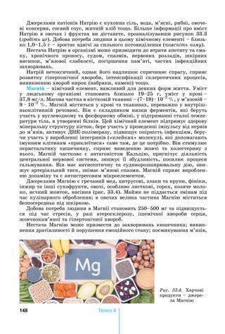 148 Òåìà 4
Джерелами	катіонів	 атрію	є	кухонна	сіль,	вода,	м’ясні,	рибні,	овоче-
ві	консерви,	соєвий	соус,	житній	хліб	то о.	 ільше	інформації	про	вміст	
атрію	в	овочах	і	фруктах	ви	дістанете,	проаналізувавши	рисунок	33.3	
(зро іть це).	Добова	потреба	людини	в	цьому	хімічному	елементі	 	близь-
ко	1,0 1,5	г	 	зростає	вдвічі	за	сильного	потовиділення	( оясніть чому).
естача	 атрію	в	організмі	може	призводити	до	втрати	апетиту	та	сма-
ку,	 хронічного	 проносу,	 судом,	 спазмів,	 нервових	 розладів,	 шкірних	
висипок,	 м’язової	 слабкості,	 погіршення	 пам’яті,	 частих	 інфекційних	
захворювань.
атрій	нетоксичний,	однак	його	надлишок	спричиняє	спрагу,	сприяє	
розвитку	 гіпертонічної	 хвороби,	 інтенсифікації	 склеротичних	 процесів,	
виникненню	хвороб	нирок	(набряки,	камені)	то о.
Ма ні 	 	хімічний	елемент,	важливий	для	деяких	форм	життя.	Уміст	
у	 людському	 організмі	 становить	 близько	 19 25	 г,	 уміст	 у	 крові		 	
37,8	мг/л.	Масова	частка	в	кістковій	тканині	 	(7 18)	 	10 2
	 ,	у	м’язовій		 	
9	 	10 2
	 .	Магній	міститься	у	крові	та	тканинах,	переважно	у	внутріш-
ньоклітинній	 речовині.	 Він	 є	 складником	 низки	 ферментів,	 які	 беруть	
участь	у	вуглеводному	та	фосфорному	обміні,	у	підтриманні	сталої	темпе-
ратури	тіла,	в	утворенні	білків.	 ей	хімічний	елемент	підтримує	здорову	
мінеральну	структуру	кісток,	бере	участь	у	проведенні	імпульсу	від	нервів	
до	м’язів,	активує	Д К-полімеразу,	підви ує	опірність	інфекціям,	беру-
чи	участь	у	виробленні	інтегринів	(«клейких»	молекул),	які	допомагають	
імунним	клітинам	«приклеїтися»	саме	там,	де	це	потрібно.	Він	стимулює	
перистальтику	 кишечнику,	 сприяє	 виведенню	 жовчі	 та	 холестерину	 з	
нього.	 Магній	 частково	 є	 антагоністом	 Кальцію,	 пригнічує	 діяльність	
центральної	 нервової	 системи,	 знижує	 її	 збудливість,	 посилює	 процеси	
гальмування.	Він	має	антисептичну	та	судинорозширювальну	дію,	зни-
жує	артеріальний	тиск,	знімає	м’язові	спазми.	Магній	сприяє	вироблен-
ню	допаміну	та	є	антистресовим	мікроелементом.
Джерелами	Магнію	є	гречаний	мед,	цитрусові,	злаки	та	крупи,	фініки,	
інжир	та	інші	сухофрукти,	овочі,	особливо	листкові,	горох,	козяче	моло-
ко,	яєчний	жовток,	насіння	(рис.	33.4).	Майже	не	піддається	змінам	під	
час	кулінарного	оброблення 	в	овочах	велика	частина	Магнію	міститься	
безпосередньо	під	шкіркою.	
Добова	потреба	людини	в	Магнії	становить	250 500	мг	та	підви уєть-
ся	 під	 час	 стресів,	 у	 разі	 атеросклерозу,	 ішемічної	 хвороби	 серця,	
жовчнокам’яної	та	гіпертонічної	хвороб.
естача	Магнію	може	призвести	до	захворювань	кишечника 	виник-
нення	дратівливості	й	порушення	емоційного	стану 	посмикування	м’язів,	
Ðèñ. 33.4.	 Харчові	
продукти	 	джере-
ла	Магнію
 