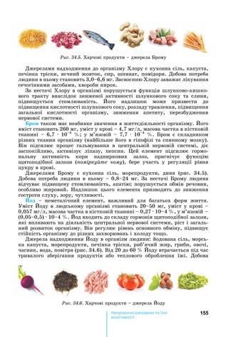 155е р анічні реч н а ні
а і
Ðèñ. 34.5.	Харчові	продукти	 	джерела	 рому
Джерелами	надходження	до	організму	Хлору	є	кухонна	сіль,	капуста,	
печінка	тріски,	яєчний	жовток,	сир,	шпинат,	помідори.	Добова	потреба	
людини	в	ньому	становить	3,0 6,6	мг.	Засвоєнню	Хлору	заважає	лікування	
сечогінними	засобами,	хвороби	нирок.
За	нестачі	Хлору	в	організмі	порушується	функція	шлунково-кишко-
вого	 тракту	 внаслідок	 зниженої	 активності	 шлункового	 соку	 та	 слини,	
підви ується	 стомлюваність.	 ого	 надлишок	 може	 призвести	 до	
підви ення	кислотності	шлункового	соку,	розладу	травлення,	підви ення	
загальної	 кислотності	 організму,	 зниження	 апетиту,	 перезбудження	
нервової	системи.
ро також	має	неабияке	значення	в	життєдіяльності	організму.	 ого	
вміст	становить	260	мг,	уміст	у	крові	 	4,7	мг/л,	масова	частка	в	кістковій	
тканині	 	6,7	 	10 4
	 	у	м’язовій	 	7,7	 	10 4
	 .	 ром	є	складником	
різних	тканин	організму	(найбільше	його	в	гіпофізі	та	спинному	мозку).	
Він	 підсилює	 процес	 гальмування	 в	 центральній	 нервовій	 системі,	 діє	
заспокійливо,	 активізує	 ліпазу,	 пепсин.	 ей	 елемент	 підсилює	 гормо-
нальну	 активність	 кори	 надниркових	 залоз,	 пригнічує	 функцію	
итоподібної	 залози	 ( омірку те чому),	 бере	 участь	 у	 регуляції	 рівня	
цукру	в	крові.
Джерелами	 рому	 є	 кухонна	 сіль,	 морепродукти,	 диня	 (рис.	 34.5).	
Добова	потреба	людини	в	ньому	 	0,8 24	мг.	За	нестачі	 рому	людина	
відчуває	підви ену	стомлюваність,	апатію 	порушується	обмін	речовин,	
особливо	 жировий.	 адлишок	 цього	 елемента	 призводить	 до	 зниження	
гостроти	слуху,	зору,	чутливості.
од	 	 неметалічний	 елемент,	 важливий	 для	 багатьох	 форм	 життя.	
Уміст	 оду	в	людському	організмі	становить	20 50	мг,	уміст	у	крові	 	
0,057	мг/л,	масова	частка	в	кістковій	тканині	 	0,27	 	10 4	 ,	у	м’язовій			 	
(0,05 0,5)	 	10 4	 .	 од	входить	до	складу	гормонів	 итоподібної	залози,	
які	впливають	на	діяльність	центральної	нервової	системи,	ріст	і	загаль-
ний	розвиток	організму.	Він	регулює	рівень	основного	обміну,	підви ує	
стійкість	організму	до	різних	захворювань	і	холоду	то о.
Джерела	надходження	 оду	в	організм	людини:	йодована	сіль,	морсь-
ка	капуста,	морепродукти,	печінка	тріски,	риб’ячий	жир,	гриби,	овочі,	
часник,	вода,	повітря	(рис.	34.6).	Від	20	до	60	 	 оду	втрачається	під	час	
тривалого	 зберігання	 продуктів	 або	 теплового	 оброблення	 їжі.	 Добова	
Ðèñ. 34.6.	Харчові	продукти	 	джерела	 оду
 