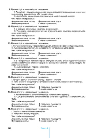 162 Òåìà 4
9. Проаналізуйте наведені далі твердження.
І. Адсорбція – явище поглинання речовини з газуватого середовища чи розчину
поверхневим аром рідини або твердого тіла.
ІІ. Адсорбційні явища зрідка трапляються в живій і неживій природі.
и є поміж них правильні
А правильне ли е пер е правильне ли е друге
обидва правильні Г немає правильних
10. Проаналізуйте наведені далі твердження.
І. реакціях з металами неметали є окисниками.
ІІ. реакціях з оксидами металічних елементів деякі неметали виявляють від-
новні властивості.
и є поміж них правильні
А правильне ли е пер е правильне ли е друге
обидва правильні Г немає правильних
11. Проаналізуйте наведені далі твердження.
І. Розчинення амоніаку у воді супроводжується появою в розчині гідроксид-іонів.
ІІ. Амоніак використовують як холодоагент у холодильних установках.
и є поміж них правильні
А правильне ли е пер е правильне ли е друге
обидва правильні Г немає правильних
12. Проаналізуйте наведені далі твердження.
І. найпрості их летких бінарних сполуках кількість атомів Гідрогену навколо
атома неметалічного елемента дорівнює різниці між числом 8 і номером групи пе-
ріодичної системи.
ІІ. Амоніак реагує з гідроген хлоридом.
и є поміж них правильні
А правильне ли е пер е правильне ли е друге
обидва правильні Г немає правильних
13. Проаналізуйте наведені далі твердження.
І. Продукт реакції кислотного оксиду з водою – кислота.
ІІ. еткі кислотні оксиди під час сплавляння витісняють із солей нелеткі оксиди.
и є поміж них правильні
А правильне ли е пер е правильне ли е друге
обидва правильні Г немає правильних
14. Проаналізуйте наведені далі твердження.
І. ітратна кислота є окисником ли е за катіонами Гідрогену.
ІІ. Сульфатна кислота є окисником і за катіонами Гідрогену, і за атомами Суль-
фуру.
и є поміж них правильні
А правильне ли е пер е правильне ли е друге
обидва правильні Г немає правильних
15. Проаналізуйте наведені далі твердження.
І. Золото – найлегкоплавкі ий метал.
ІІ. атрій має високу твердість.
и є поміж них правильні
А правильне ли е пер е правильне ли е друге
обидва правильні Г немає правильних
 