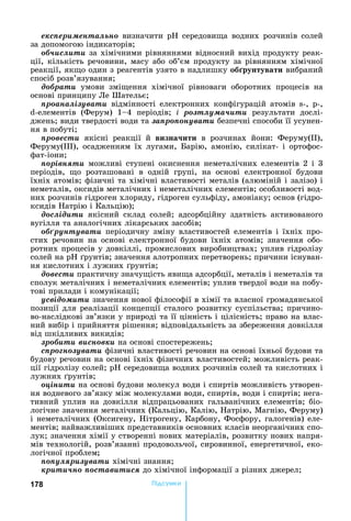 178 і мк
åêñïåðèìåíòàëüíî визначити	р 	середови а	водних	розчинів	солей	
за	допомогою	індикаторів
îá÷èñëèòè за	хімічними	рівняннями	відносний	вихід	продукту	реак-
ції,	кількість	речовини,	масу	або	об’єм	продукту	за	рівнянням	хімічної	
реакції,	як о	один	з	реагентів	узято	в	надлишку об рунтувати	вибраний	
спосіб	розв’язування
äîáðàòè умови	 змі ення	 хімічної	 рівноваги	 оборотних	 процесів	 на	
основі	принципу	Ле	Шательє
проаналізувати відмінності	 електронних	 конфігурацій	 атомів	 -,	 -,	
-елементів	 (Ферум)	 1 4	 періодів і ðîçòëóìà÷èòè	 результати	 дослі-
джень 	види	твердості	води	та	çàïðîïîíóâàòè безпечні	способи	її	усунен-
ня	в	побуті
ïðîâåñòè	 якісні	 реакції	 й	 визна ити	 в	 розчинах	 йони:	 Феруму( ),	
Феруму( ),	осадженням	їх	лугами,	 арію,	амонію,	силікат-	і	ортофос-
фат-іони
порівняти	можливі	ступені	окиснення	неметалічних	елементів	2	і	3	
періодів,	 о	 розташовані	 в	 одній	 групі,	 на	 основі	 електронної	 будови	
їхніх	атомів 	фізичні	та	хімічні	властивості	металів	(алюміній	і	залізо)	і	
неметалів,	оксидів	металічних	і	неметалічних	елементів 	особливості	вод-
них	розчинів	гідроген	хлориду,	гідроген	сульфіду,	амоніаку 	основ	(гідро-
ксидів	 атрію	і	Кальцію) 	
дослідити якісний склад	 солей 	 адсорбційну	 здатність	 активованого	
вугілля	та	аналогічних	лікарських	засобів
обґрунтувати	періодичну	зміну	властивостей	елементів	і	їхніх	про-
стих	 речовин	 на	 основі	 електронної	 будови	 їхніх	 атомів 	 значення	 обо-
ротних	процесів	у	довкіллі,	промислових	виробництвах 	уплив	гідролізу	
солей	на	р 	 рунтів 	значення	алотропних	перетворень 	причини	існуван-
ня	кислотних	і	лужних	 рунтів 	
äîâåñòè	практичну	значу ість	яви а	адсорбції,	металів	і	неметалів	та	
сполук	металічних	і	неметалічних	елементів 	уплив	твердої	води	на	побу-
тові	прилади	і	комунікації
усвідомити значення	нової	філософії	в	хімії	та	власної	громадянської	
позиції	для	реалізації	концепції	сталого	розвитку	суспільства 	причино-
во-наслідкові	зв’язки	у	природі	та	її	цінність	і	цілісність 	право	на	влас-
ний	вибір	і	прийняття	рішення 	відповідальність	за	збереження	довкілля	
від	шкідливих	викидів
çðîáèòè âèñíîâêè	на	основі	спостережень
ñïðîãíîçóâàòè фізичні	властивості	речовин	на	основі	їхньої	будови	та	
будову	речовин	на	основі	їхніх	фізичних	властивостей 	можливість	реак-
ції	гідролізу	солей 	р 	середови а	водних	розчинів	солей	та	кислотних	і	
лужних	 рунтів
оцінити на	основі	будови	молекул	води	і	спиртів	можливість	утворен-
ня	водневого	зв’язку	між	молекулами	води,	спиртів,	води	і	спиртів 	нега-
тивний	уплив	на	довкілля	відпрацьованих	гальванічних	елементів 	біо-
логічне	значення	металічних	(Кальцію,	Калію,	 атрію,	Магнію,	Феруму)	
і	неметалічних	(Оксигену,	 ітрогену,	Карбону,	Фосфору,	галогенів)	еле-
ментів 	найважливіших	представників	основних	класів	неорганічних	спо-
лук 	значення	хімії	у	створенні	нових	матеріалів,	розвитку	нових	напря-
мів	технологій,	розв’язанні	продовольчої,	сировинної,	енергетичної,	еко-
логічної	проблем;
популяризувати хімічні	знання
критично поставитися до	хімічної	інформації	з	різних	джерел
 