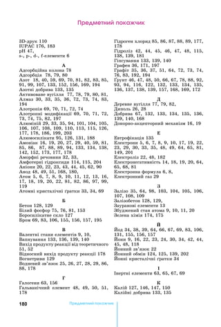 180 Ïðåäìåòíèé ïîêàæ÷èê
3 -друк	110
I 	176,	183
	47,
-,	 -,	 -,	 -елементи	6
À
Адсорбційна	колона	78	
Адсорбція		78,	79,	80
Азот		18,	40,	59,	69,	70,	81,	82,	83,	85,	
91,	99,	107,	133,	152,	156,	169,	194
Азотні	добрива	133,	135
Активоване	вугілля		77,	78,	79,	80,	81,	
Алмаз	 30,	 33,	 35,	 36,	 72,	 73,	 74,	 83,	
194
Алотропія	69,	70,	71,	72,	74
Алотропні	модифікації	69,	70,	71,	72,	
73,	74,	75,	82,	197
Алюміній	29,	33,	35,	94,	101,	104,	105,	
106,	107,	108,	109,	110,	113,	115,	126,	
177,	178,	186,	199,	203
Алюмосилікати	95,	126,	131,	188
Амоніак	16,	19,	20,	27,	29,	40,	59,	81,	
85,	86,		87,	88,	89,	94,	133,	134,	138,	
142,	152,	173,	177,	178
Аморфні	речовини	32,	33,	
Амфотерні	гідроксиди		114,	115,	204
Аніони	20,	22,	23,	43,	44,	45,	62,	90
Анод	48,	49,	51,	168,	180,	
Атом	5,	6,	7,	8,	9,	10,	11,	12,	13,	16,	
17,	18,	19,	20,	22,	81,	82,	86,	97,	99,	
119
Атомні	кристалічні	 ратки	33,	34,	69
Á
етон	128,	129
ілий	фосфор	75,	76,	81,	153
оросилікатне	скло	127
ром	69,	83,	106,	155,	156,	157,	195
Â
Валентні	стани	елементів	9,	10,
Вапнування	133,	136,	139,	140
Вихід	продукту	реакції	від	теоретичного	
51,	52
Відносний	вихід	продукту	реакції	178
Вогнетриви	129
Водневий	зв’язок	25,	26,	27,	28,	29,	86,	
88,	178
Ã
Галогени	63,	156
Гальванічний	 елемент	 48,	 49,	 50,	 51,	
178
Гідроген	хлорид	85,	86,	87,	88,	89,	177,	
178
Гідроліз	 42,	 44,	 45,	 46,	 47,	 48,	 115,	
138,	139,	181
Гіпсування	133,	139,	140
Графен	36,	171,	197
Графіт	 35,	 36,	 37,	 51,	 64,	 72,	 73,	 74,	
76,	83,	192,	194
рунт	46,	47,	48,	50,	66,	67,	78,	88,	92,	
93,	 94,	 116,	 122,	 132,	 133,	 134,	 135,	
136,	137,	138,	139,	157,	168,	169,	172
Деревне	вугілля	77,	79,	82,	
Диполь	26,	28
Добрива	 67,	 132,	 133,	 134,	 135,	 136,	
139,	140,	168
Донорно-акцепторний	механізм	16,	19
Å
Евтрофікація	135
Електрони	5,	6,	7,	8,	9,	10,	17,	19,	22,	
23,	29,	30,	33,	35,	48,	49,	64,	65,	81,	
149,	201
Електроліз	22,	48,	182
Електронегативність	14,	18,	19,	20,	64,	
65,	68,	81
Електронна	формула	6,	8,	
Електронний	газ	29
Ç
Залізо	 35,	 64,	 98,	 103,	 104,	 105,	 106,	
107,	108,	109
Залізобетон	128,	129,	
Зауранові	елементи	13
Збуджений	стан	атома	9,	10,	11,	20
Зелена	хімія	174,	175
É
од	34,	38,	39,	64,	66,	67,	69,	83,	106,	
131,	155,	156,	157
они	9,	16,	22,	23,	24,	30,	34,	42,	44,	
45,	48,	118
онний	зв’язок	22
онний	обмін	124,	125,	139,	202
онні	кристалічні	 ратки	34
І
нертні	елементи	63,	65,	67,	69
Ê
Калій	127,	146,	147,	150
Калійні	добрива	133,	135
ре ме н ка ч к
 