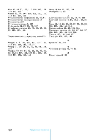 182 Ïðåäìåòíèé ïîêàæ÷èê
Солі	42,	43,	97,	107,	117,	118,	119,	120,	
138,	142,	159
Сплав	40,	101,	107,	108,	109,	110,	111,	
112,	113,	164,	166
Стехіометричні	коефіцієнти	59,	60,	61
Стехіометричні	співвідношення	59
Стехіометрія	59
Ступінь	окиснення	9,	115
Сублімація	34,	69,	75,	76,	187
Сульфатна	кислота	40,	89,	96,	97,	98,	
99,	119,	138,	141,
Ò
Теоретичний	вихід	продукту	реакції	51
Ô
Ферум	 5,	 8,	 106,	 107,	 121,	 127,	 141,	
143,	145,	146,	149,	150,	151
Флуор	11,	19,	26,	67,	79,	81,	84,	154,	
156
Фосфор	63,	66,	67,	72,	75,	76,	79,	81,	
82,	83,	84,	107,	111,	132,	134,	146,	149,	
150,	151,	152,	153,	156
Фтор	18,	69,	83,	106,	154
Фулерени	73,	197
Õ
Хімічна	рівновага	38,	39,	40,	46,	140
Хімічний	зв’язок	16,	17,	18,	21,	24,	25.	
30
Хлор	11,	18,	22,	23,	32,	69,	79,	83,	86,	
106,	135,	154,	155,	156,	
Хлорид-аніони	22,	43,	124,	135
Хлоридна	 кислота	 43,	 53,	 87,	 88,	 97,	
100,	141,	143,	144,	154,	160
Хлороз	150,	151,	156,	157
Хлорофіл	150,	187,	188
Ö
еоліти	131,	188
ервоний	фосфор	75,	76,	81
ß
кісні	реакції	141
 