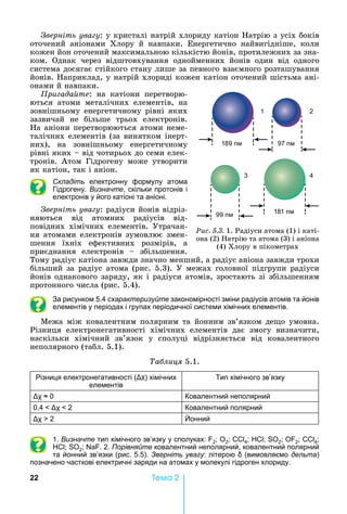 22 Òåìà 2
верніть ува у:	у	кристалі	натрій	хлориду	катіон	 атрію	з	усіх	боків	
оточений	 аніонами	 Хлору	 й	 навпаки.	 Енергетично	 найвигідніше,	 коли	
кожен	йон	оточений	максимальною	кількістю	йонів,	протилежних	за	зна-
ком.	 Однак	 через	 відштовхування	 однойменних	 йонів	 один	 від	 одного	
система	досягає	стійкого	стану	лише	за	певного	взаємного	розташування	
йонів.	 априклад,	у	натрій	хлориді	кожен	катіон	оточений	шістьма	ані-
онами	й	навпаки.
Ïðèãàäàéòå:	 на	 катіони	 перетворю-
ються	 атоми	 металічних	 елементів,	 на	
зовнішньому	енергетичному	рівні	яких	
зазвичай	 не	 більше	 трьох	 електронів.	
а	аніони	перетворюються	атоми	неме-
талічних	елементів	(за	винятком	інерт-
них),	 на	 зовнішньому	 енергетичному	
рівні	яких	 	від	чотирьох	до	семи	елек-
тронів.	 Атом	 Гідрогену	 може	 утворити	
як	катіон,	так	і	аніон.
Складіть електронну формулу атома
Гідрогену. Визначте, скільки протонів і
електронів у його катіоні та аніоні.
верніть ува у:	радіуси	йонів	відріз-
няються	 від	 атомних	 радіусів	 від-
повідних	 хімічних	 елементів.	 Утрачан-
ня	атомами	електронів	зумовлює	змен-
шення	 їхніх	 ефективних	 розмірів,	 а	
приєднання	 електронів	 	 збільшення.	
Тому	радіус	катіона	завжди	значно	менший,	а	радіус	аніона	завжди	трохи	
більший	за	радіус	атома	(рис.	5.3).	У	межах	головної	підгрупи	радіуси	
йонів	однакового	заряду,	як	і	радіуси	атомів,	зростають	зі	збільшенням	
протонного	числа	(рис.	5.4).
За рисунком 5.4 схарактеризуйте закономірності зміни радіусів атомів та йонів
елементів у періодах і групах періодичної системи хімічних елементів.
Межа	між	ковалентним	полярним	та	йонним	зв’язком	де о	умовна.	
Різниця	 електронегативності	 хімічних	 елементів	 дає	 змогу	 визначити,	
наскільки	 хімічний	 зв’язок	 у	 сполуці	 відрізняється	 від	 ковалентного	
неполярного	(табл.	5.1).	
а лиця 5.1.
Різниця електронегативності ( ) хімічних
елементів
Тип хімічного зв’язку
0 Ковалентний неполярний
0,4 2 Ковалентний полярний
2 онний
1. Визначте тип хімічного зв’язку у сполуках: 2 2 4 2 2 4
2 . 2. Порівняйте ковалентний неполярний, ковалентний полярний
та йонний зв’язки (рис. 5.5). Зверніть увагу: літерою (вимовляємо дельта)
позначено часткові електричні заряди на атомах у молекулі гідроген хлориду.
Ðèñ. 5.3. 1.	Радіуси	атома	(1)	і	каті-
она	(2)	 атрію	та	атома	(3)	і	аніона	
(4)	Хлору	в	пікометрах
189 пм 97 пм
99 пм
181 пм
1 2
3 4
 