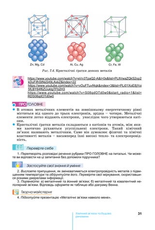 31Хімічн к а а
реч н
, , , , , ,
Ðèñ. 7.4. Кристалічні	 ратки	деяких	металів
: . . 3 2- 0 2 2
49 22
: . . 4 3 01 8
5 64 6 2 3
: . . 08 0 0 1
08 0 0
z В	 атомах	 металічних	 елементів	 на	 зовнішньому	 енергетичному	 рівні	
міститься	від	одного	до	трьох	електронів,	зрідка	 	чотири.	Металічні	
елементи	легко	віддають	електрони,		унаслідок	чого	утворюються	каті-
они.
z Кристалічні	 ратки	металів	складаються	з	катіонів	та	атомів,	між	яки-
ми	 хаотично	 рухаються	 усуспільнені	 електрони.	 Такий	 хімічний	
зв’язок	називають	металічним.	Саме	він	зумовлює	фізичні	та	хімічні	
властивості	металів	 	насамперед	їхні	високі	тепло-	та	електропровід-
ність.
Ïеревірте сеáе
1. Перетворіть розповідні речення рубрики ПРО ГО ОВ Е на питальні. и може-
те ви відповісти на ці запитання без допомоги підручника
Çастосóйте свої çнання й óміння
2. Висловте припущення, як змінюватиметься електропровідність металів з підви-
щенням температури та обґрунтуйте його. Перевірте свої міркування, скористав и-
ся різними джерелами інформації.
3. Порівняйте: а) металічний та йонний зв’язки б) металічний та ковалентний не-
полярний зв’язки. Відповідь оформте як таблицю або діаграму Венна.
Творча майстерня
4. Підготуйте презентацію « еталічні зв’язки навколо мене».
ÏÐÎ ÃÎËÎÂÍÅ
 