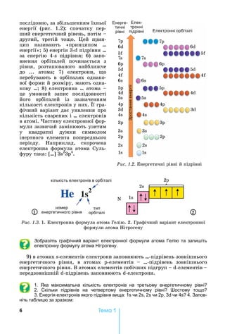 6 Òåìà 1
послідовно,	за	збільшенням	їхньої	
енергії	 (рис.	 1.2):	 спочатку	 пер-
ший	енергетичний	рівень,	потім			 	
другий,	 третій	 то о.	 ей	 прин-
цип	 називають	 «принципом	 …
енергії» 	5)	енергія	3- 	підрівня	…
за	 енергію	 4- 	 підрівня 	 6)	 запо-
внення	 орбіталей	 починається	 з	
рівня,	 розташованого	 найближче	
до	 ...	 атома 	 7)	 електрони,	 о	
перебувають	 в	 орбіталях	 однако-
вої	форми	й	розміру,	мають	одна-
êîâó … 	8)	електронна	…	атома	 	
це	 умовний	 запис	 послідовності	
його	 орбіталей	 із	 зазначенням	
кількості	електронів	у	них.	 ї	гра-
фічний	варіант	дає	уявлення	про	
кількість	спарених	і	…	електронів	
в	атомі.	 астину	електрон	ної	фор-
мули	зазвичай	замінюють	узятим	
у	 квадратні	 дужки	 символом	
інертного	 елемента	 попереднього	
періоду.	 априклад,	 скорочена	
електронна	 формула	 атома	 Суль-
фуру	така:	 … 	3 2
3 4
.	
номер
енергетичного рівня
тип
орбіталі
кількість електронів в орбіталі 2
2
N
Ðèñ. 1.3. 1.	Електронна	формула	атома	Гелію.	2.	Графічний	варіант	електронної	
формули	атома	 ітрогену
Зобразіть графічний варіант електронної формули атома Гелію та запи іть
електронну формулу атома ітрогену.
9)	в	атомах	 -елементів	електрони	заповнюють	…-підрівень	зовнішнього	
енергетичного	 рівня,	 в	 атомах	 -елементів	 	 …-підрівень	 зовнішнього	
енергетичного	рівня.	В	атомах	елементів	побічних	підгруп	 	 -елементів		 	
передзовнішній	 -підрівень	заповнюють	 -електрони.	
1. ка максимальна кількість електронів на третьому енергетичному рівні
2. Скільки підрівнів на четвертому енергетичному рівні остому тощо
3. Енергія електронів якого підрівня вища: 1 чи 2 , 2 чи 2 , 3 чи 4 4. Запов-
ніть таблицю за зразком:
1 2
Ðèñ. 1.2. Енергетичні	рівні	й	підрівні
77
77
66
55
44
33
22
11
66
55
44
33
22
55
44
33
44
66
55
Елек-
тронні
підрівні
Енерге-
тичні
рівні
Зростанняенергії
Електронні орбіталі
1
 